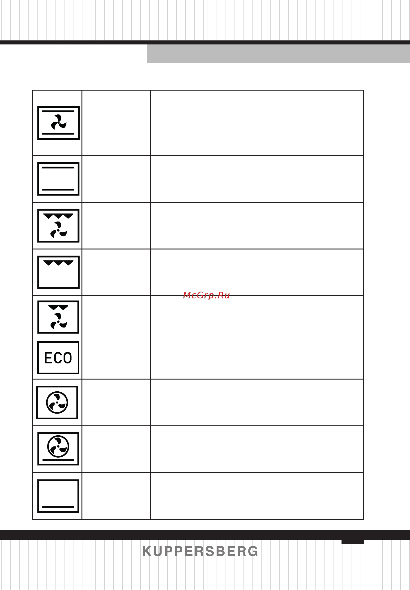 Kuppersberg HF 610 BX [57/140] Heating types and functions