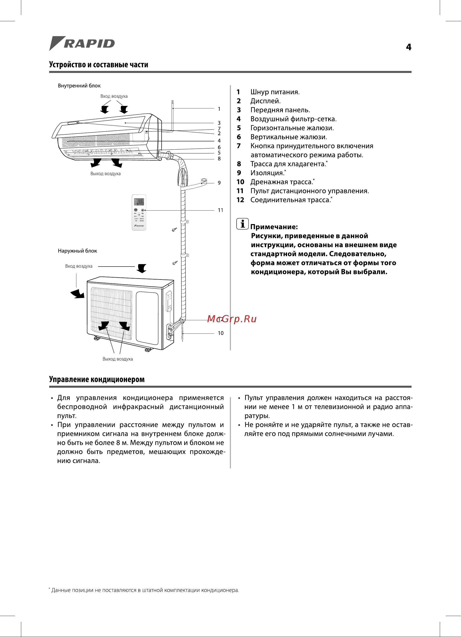 Rapid RAM-18HJ/N1_23Y Руководство по эксплуатации онлайн [4/20] 787184