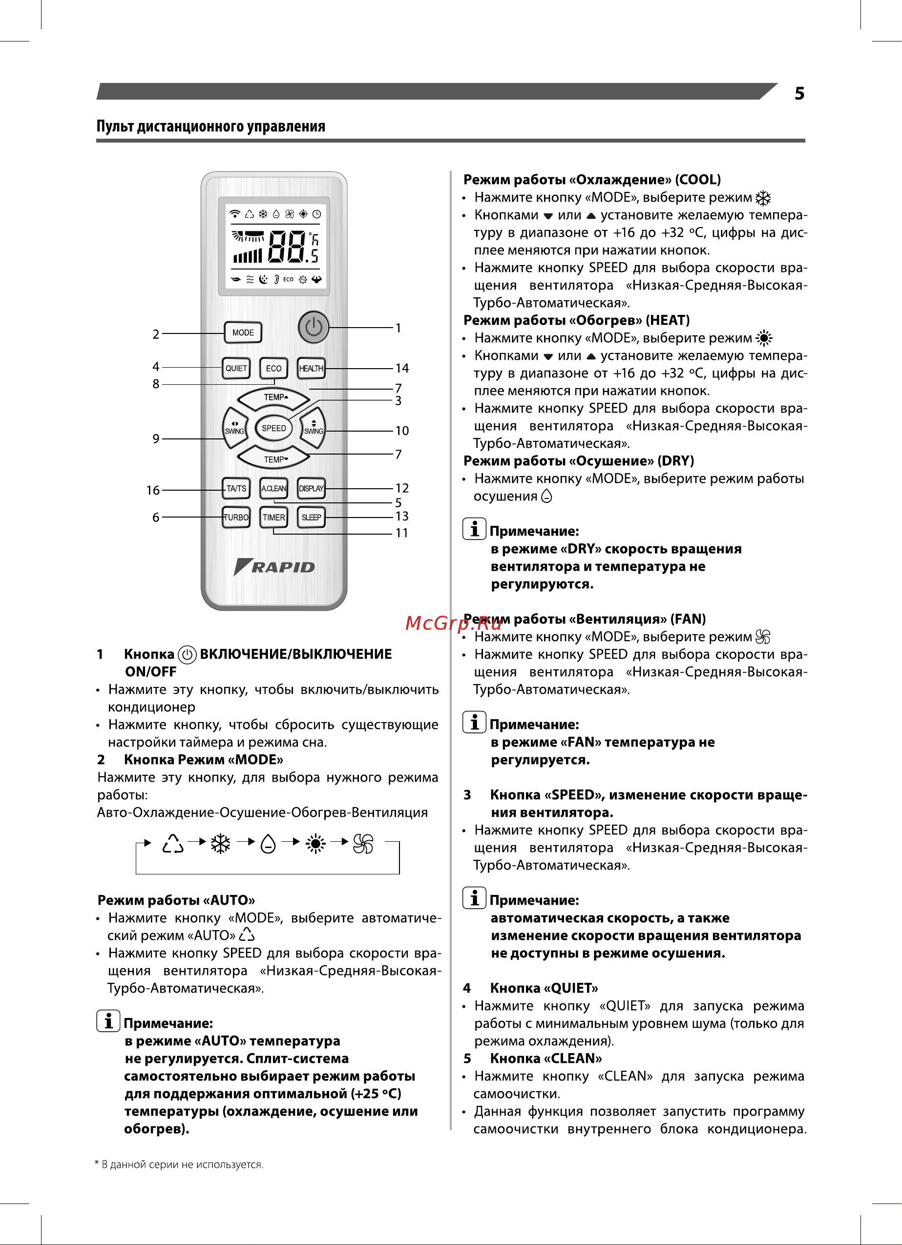 Rapid RAM-12HJ/N1_23Y Руководство по эксплуатации онлайн [5/20] 787011
