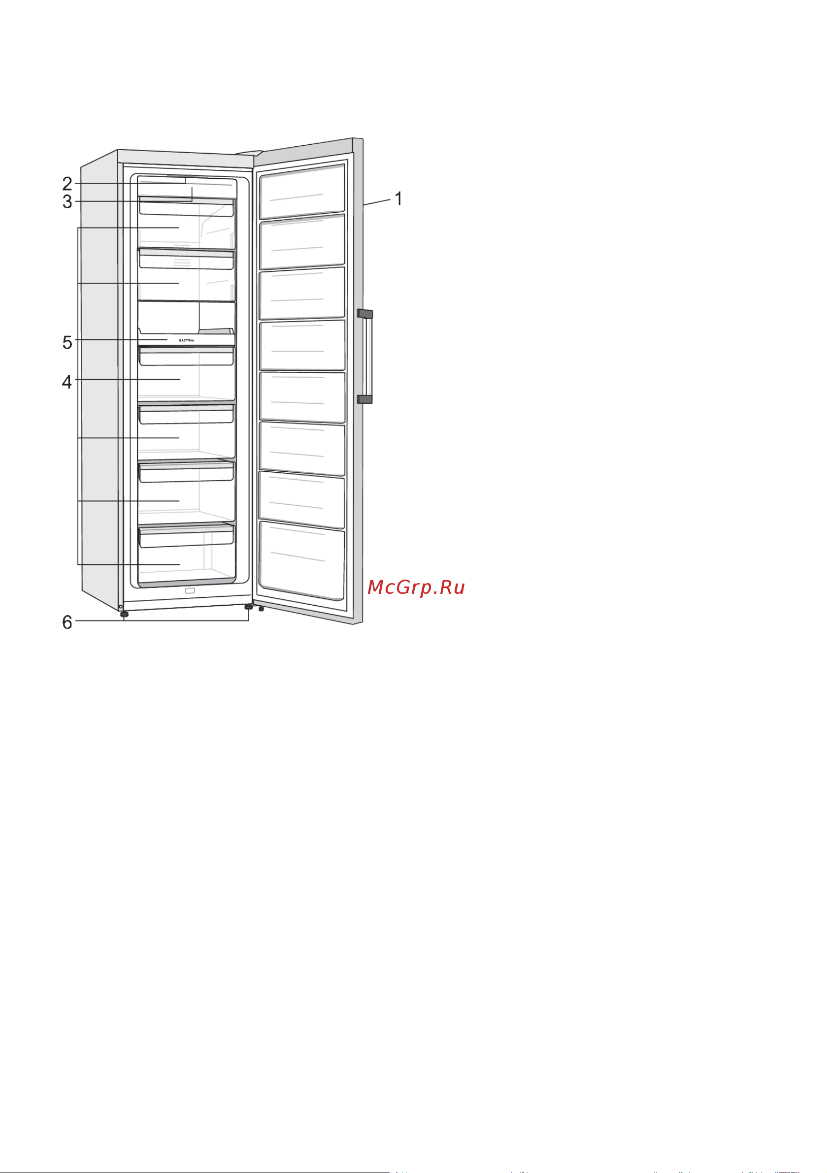 Gorenje FN619EAXL6 [18/31] Описание прибора
