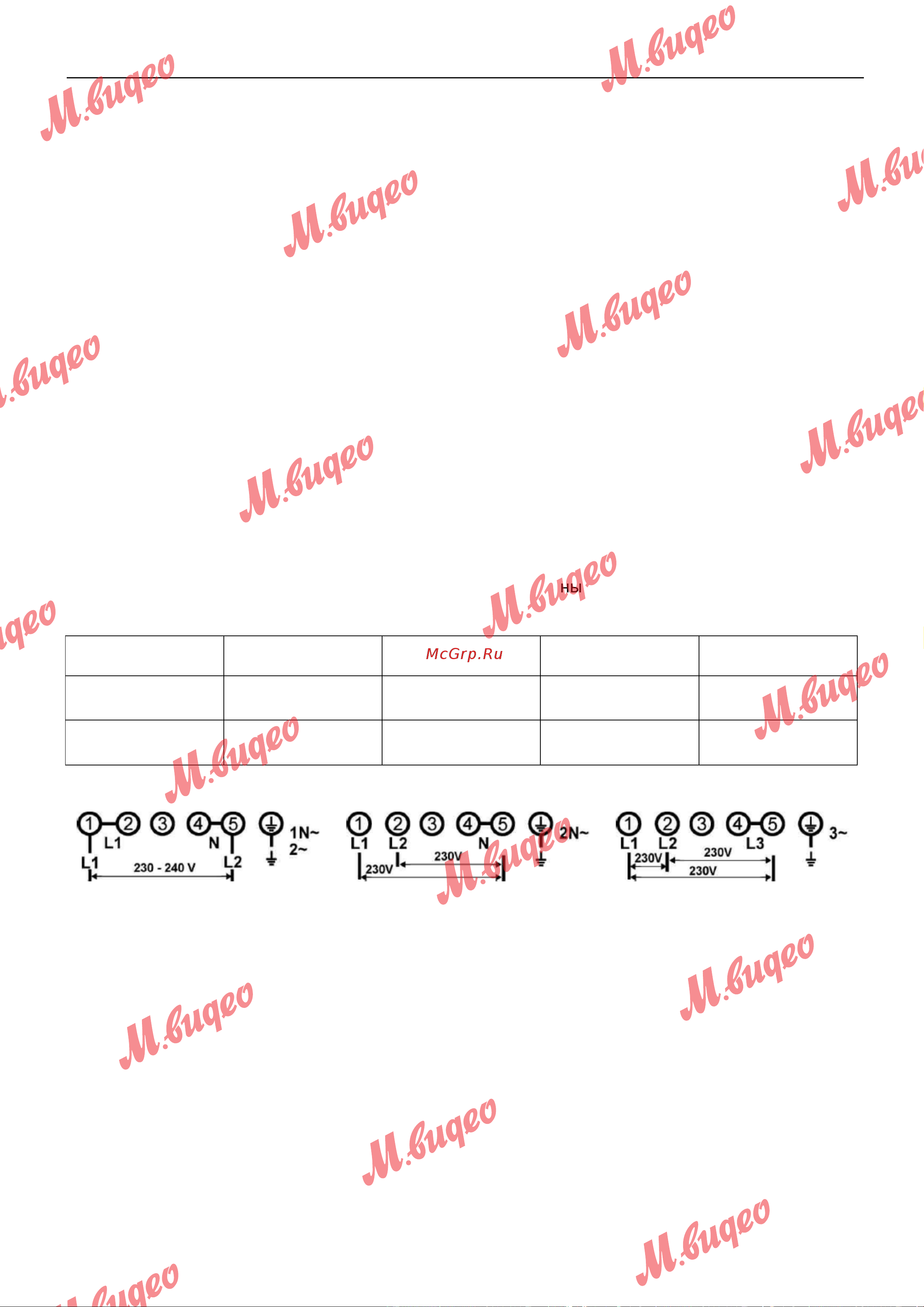 Kuppersbusch KI 6800.0 GE [21/24] Электрические соединения