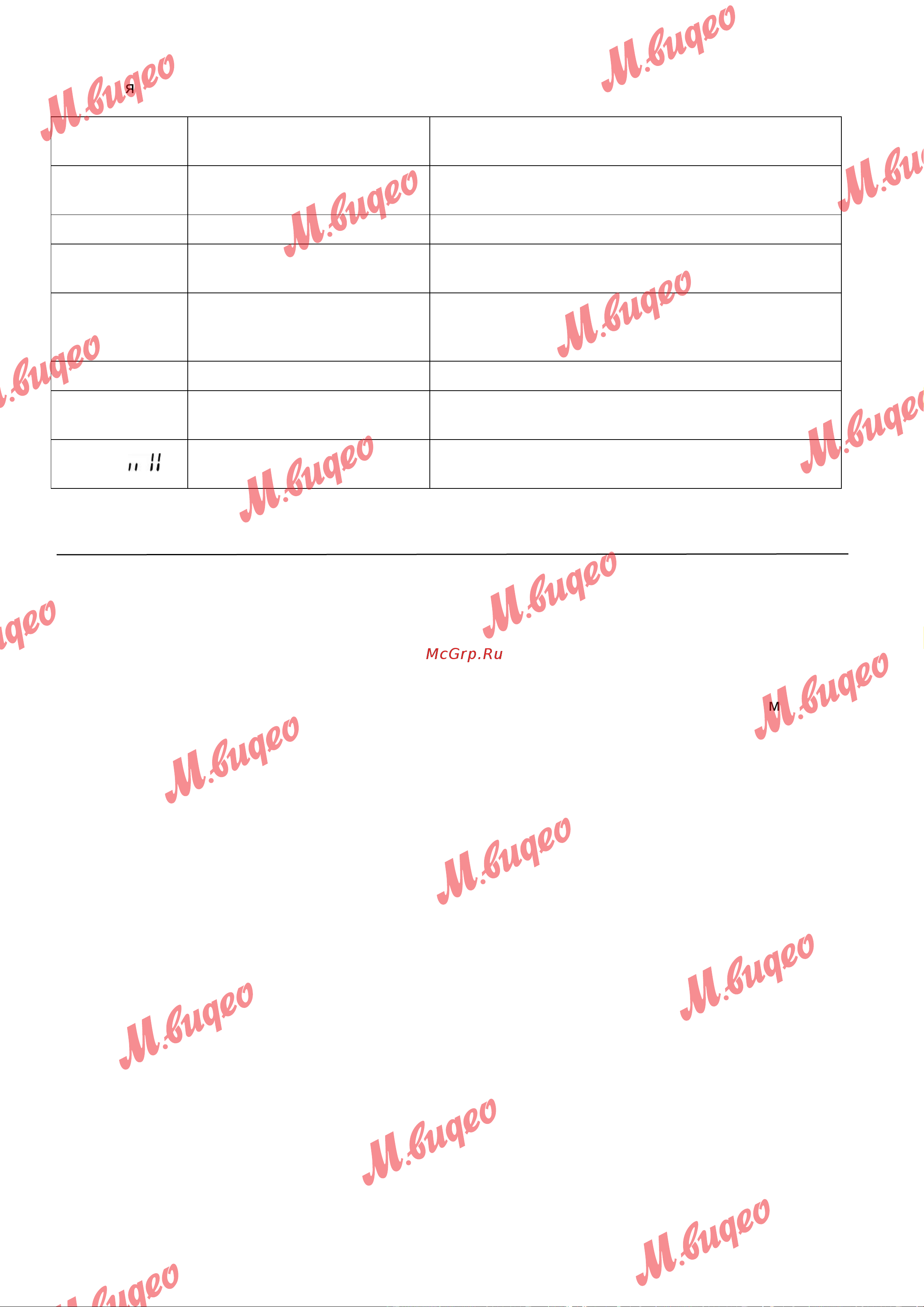 Kuppersbusch KI 8560.0 SR [15/24] Чистка и обслуживание