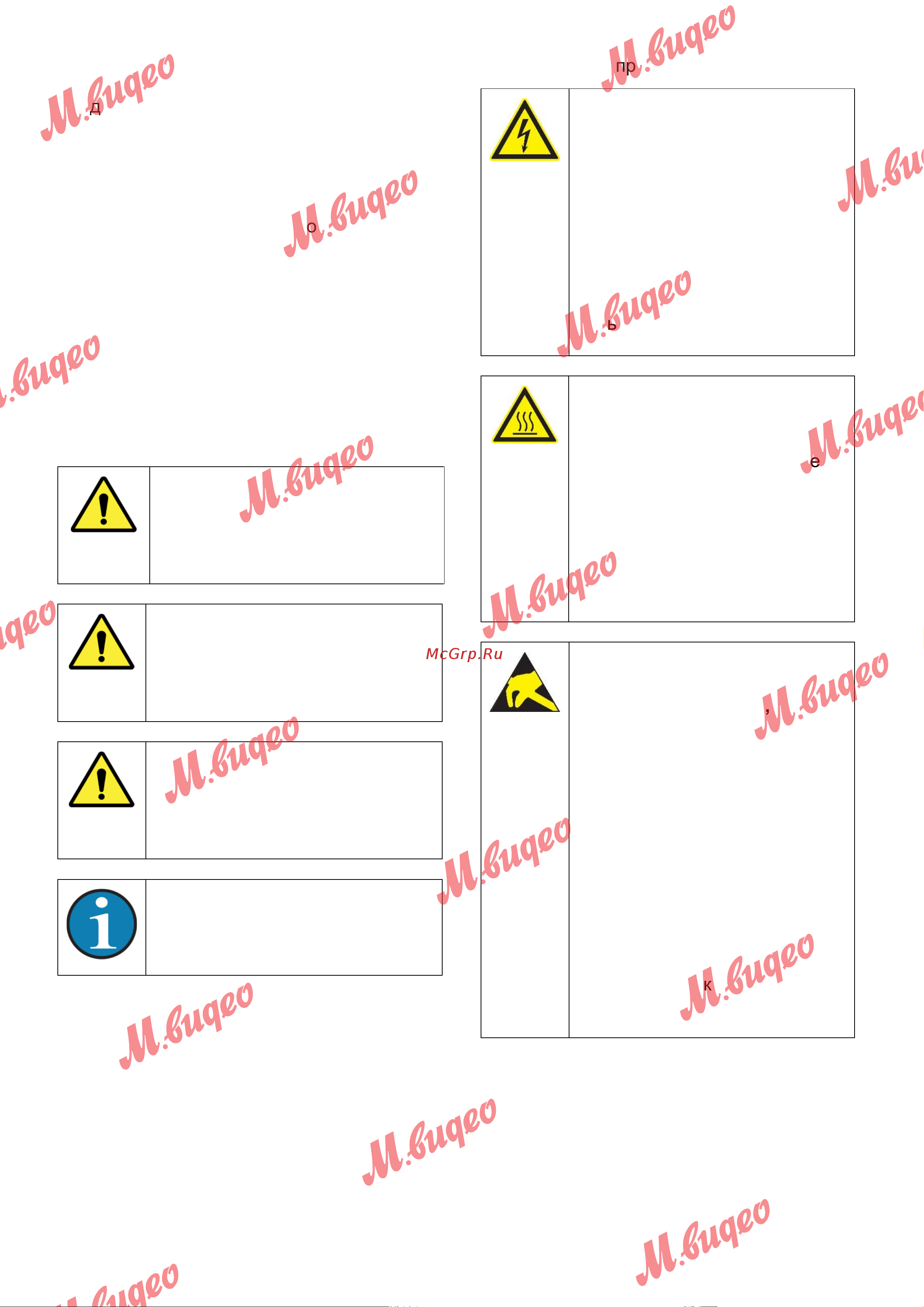 Kuppersbusch KI 8820.0 SF [7/40] Используемые символы и указания
