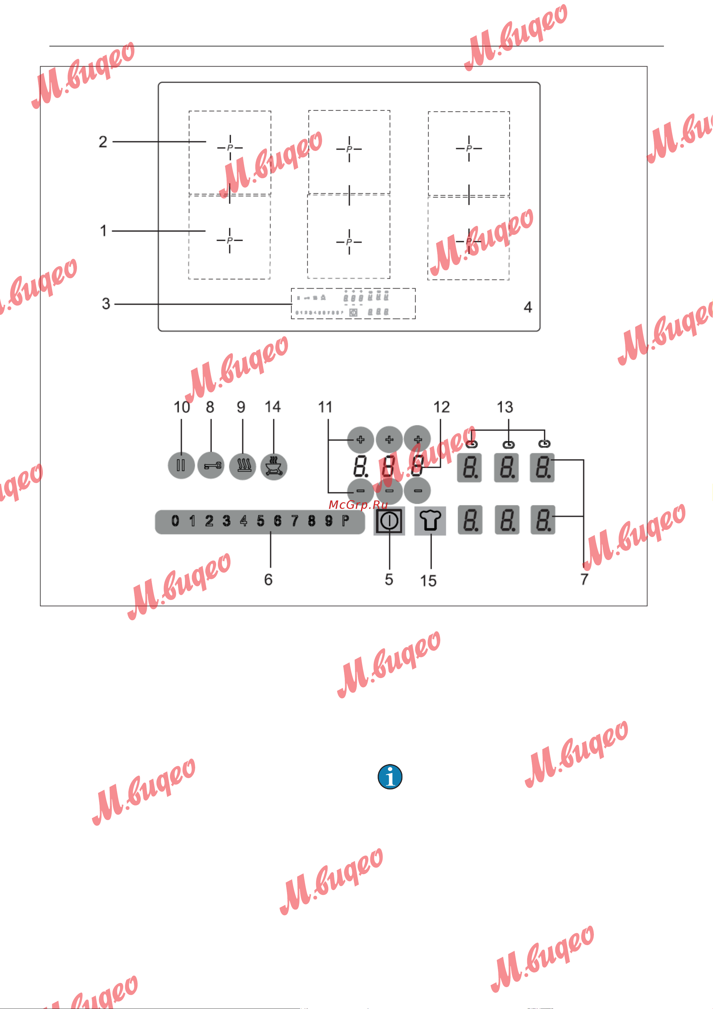 Kuppersbusch KI 8820.0 SF [8/40] Описание прибора