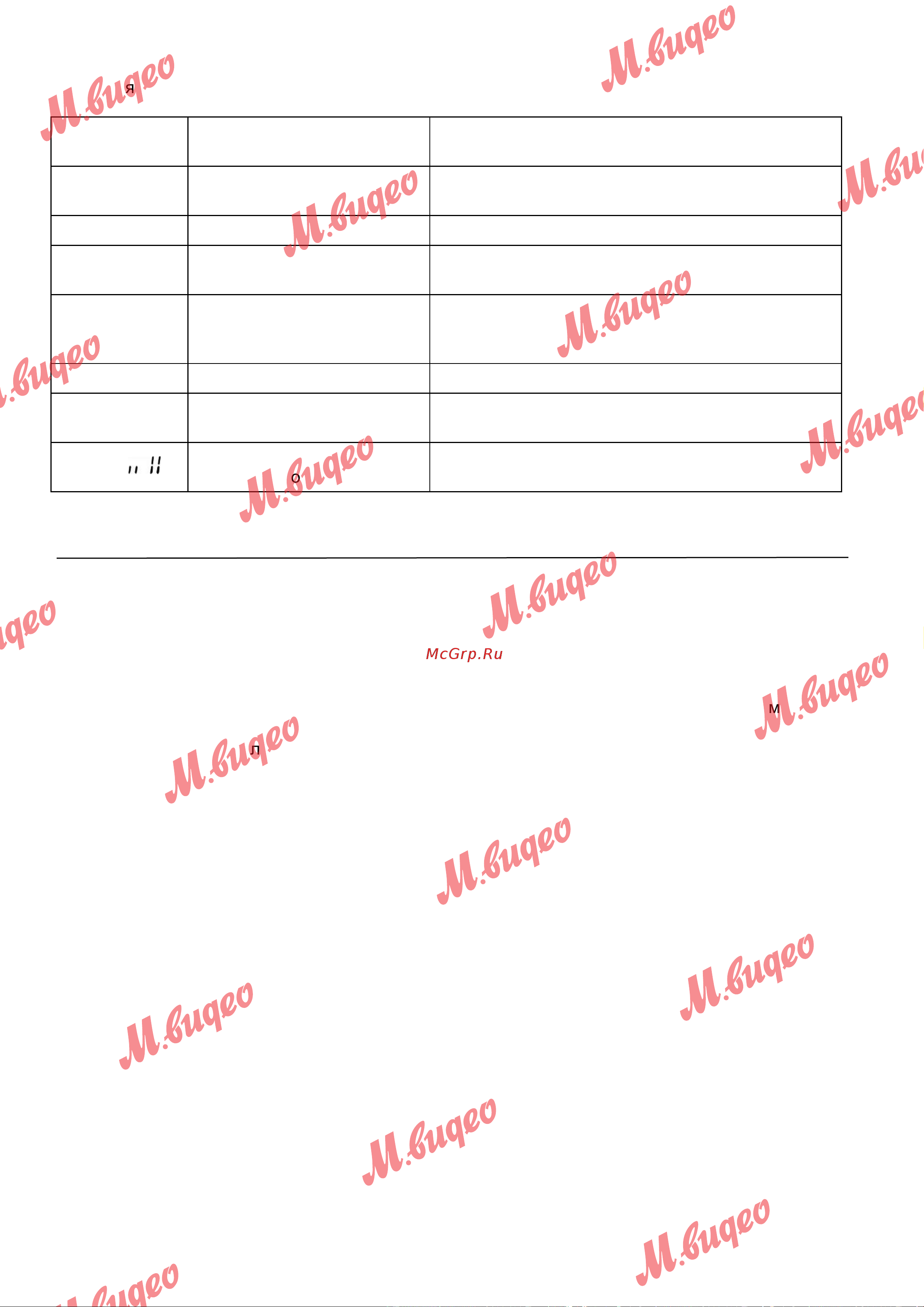 Kuppersbusch KI 9560.0 SR [16/24] Чистка и обслуживание