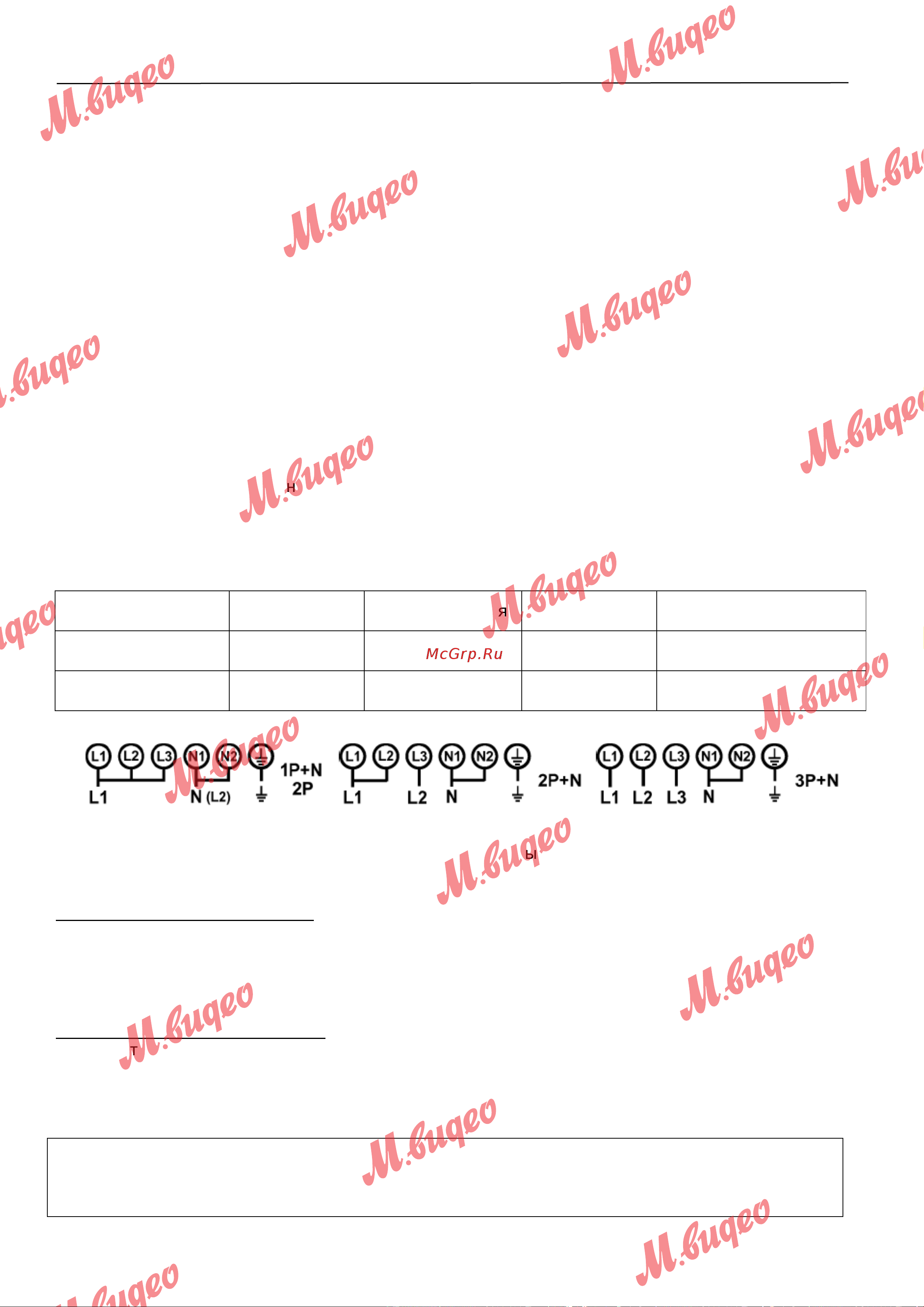 Kuppersbusch KI 9560.0 SR [21/24] Подключение к электросети