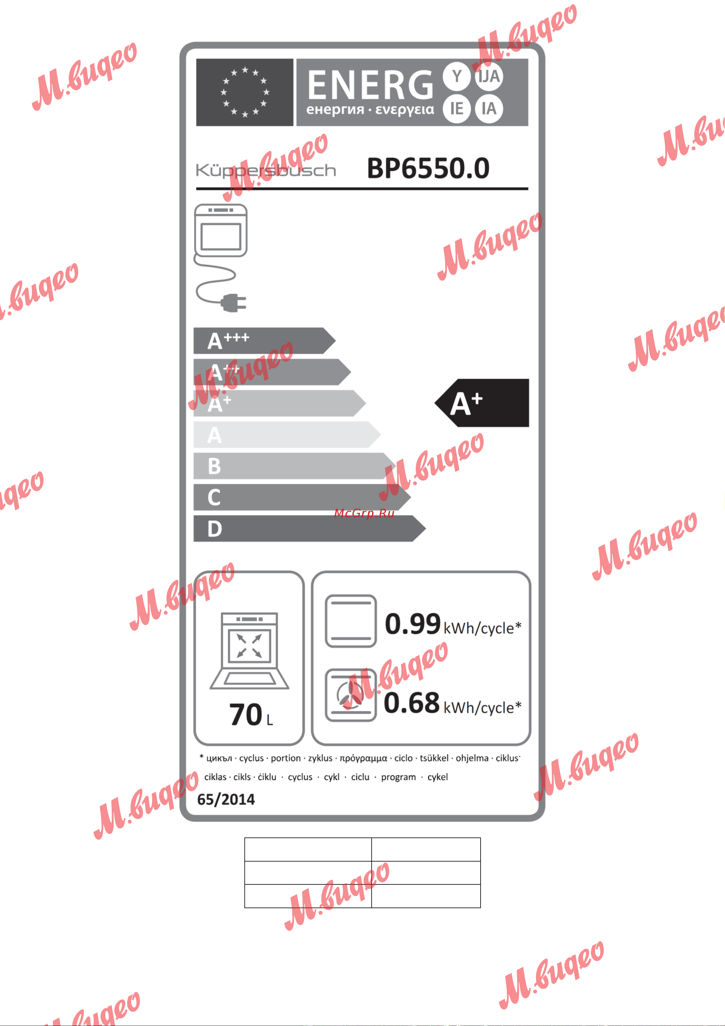 Kuppersbusch BP 6550.0 S2-Airfry Руководство по эксплуатации онлайн [55/56] 804608