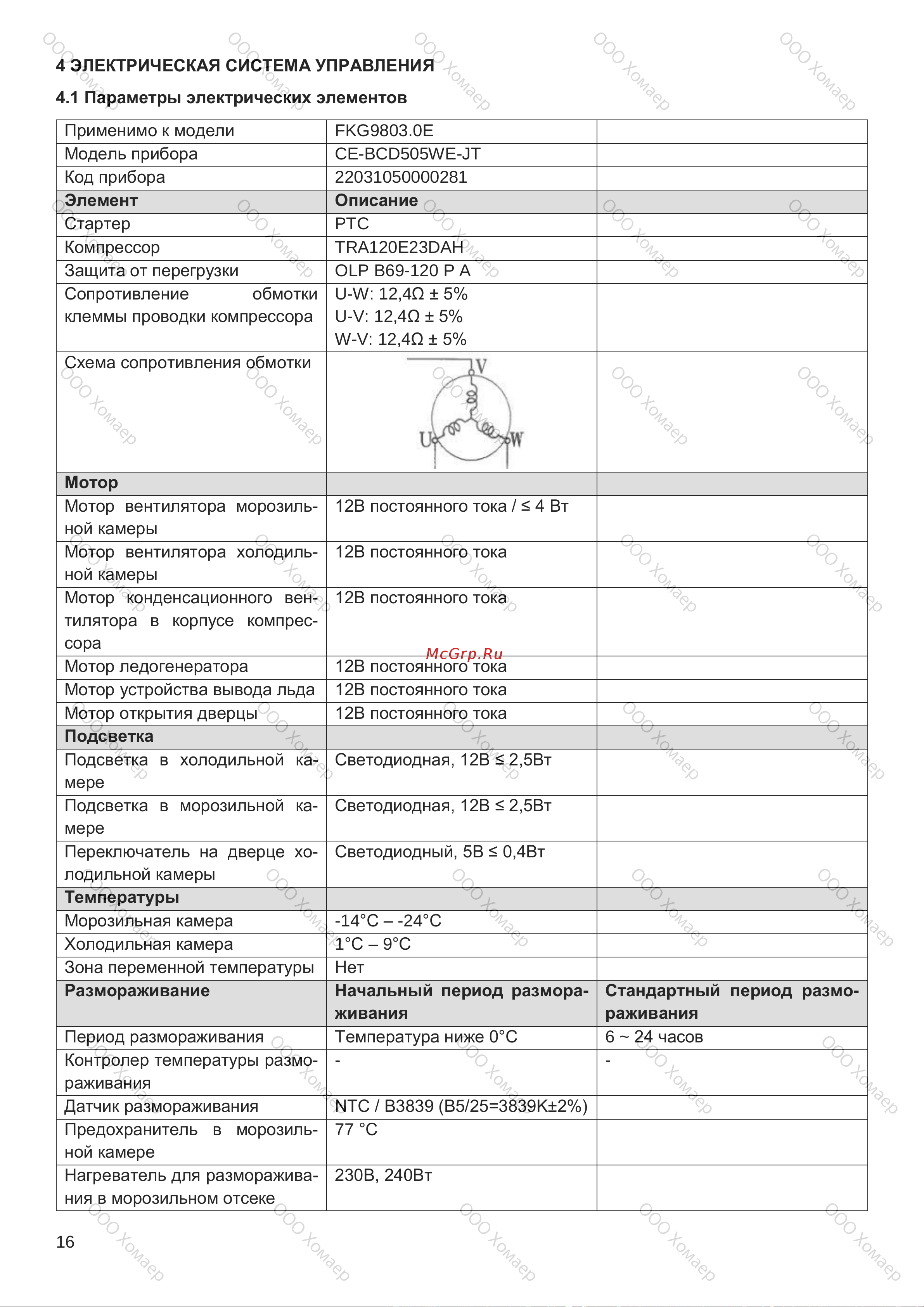 Kuppersbusch FKG 9803.0 E Руководство по эксплуатации онлайн [16/48] 804616