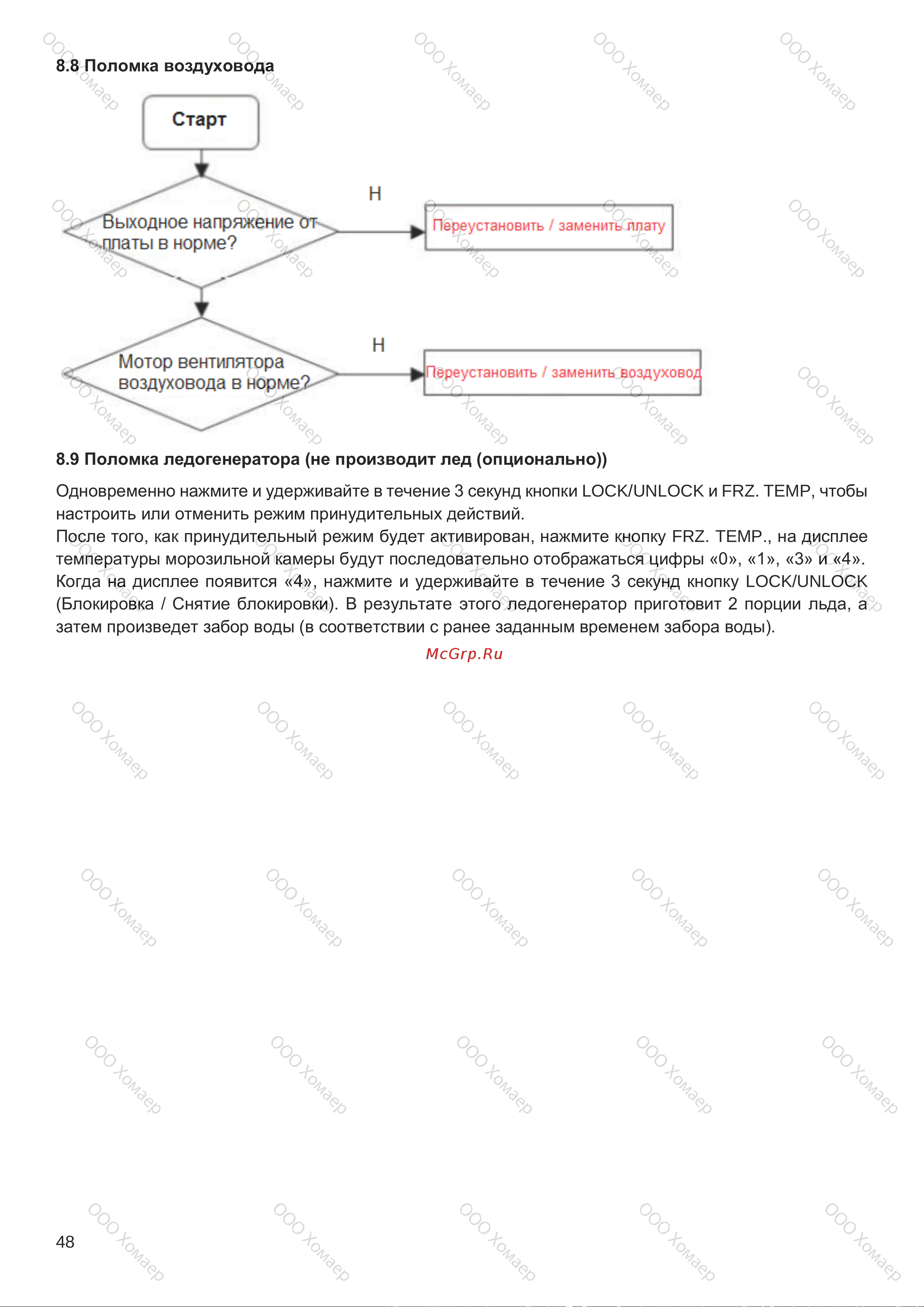 Kuppersbusch FKG 9803.0 E Руководство по эксплуатации онлайн [48/48] 804616