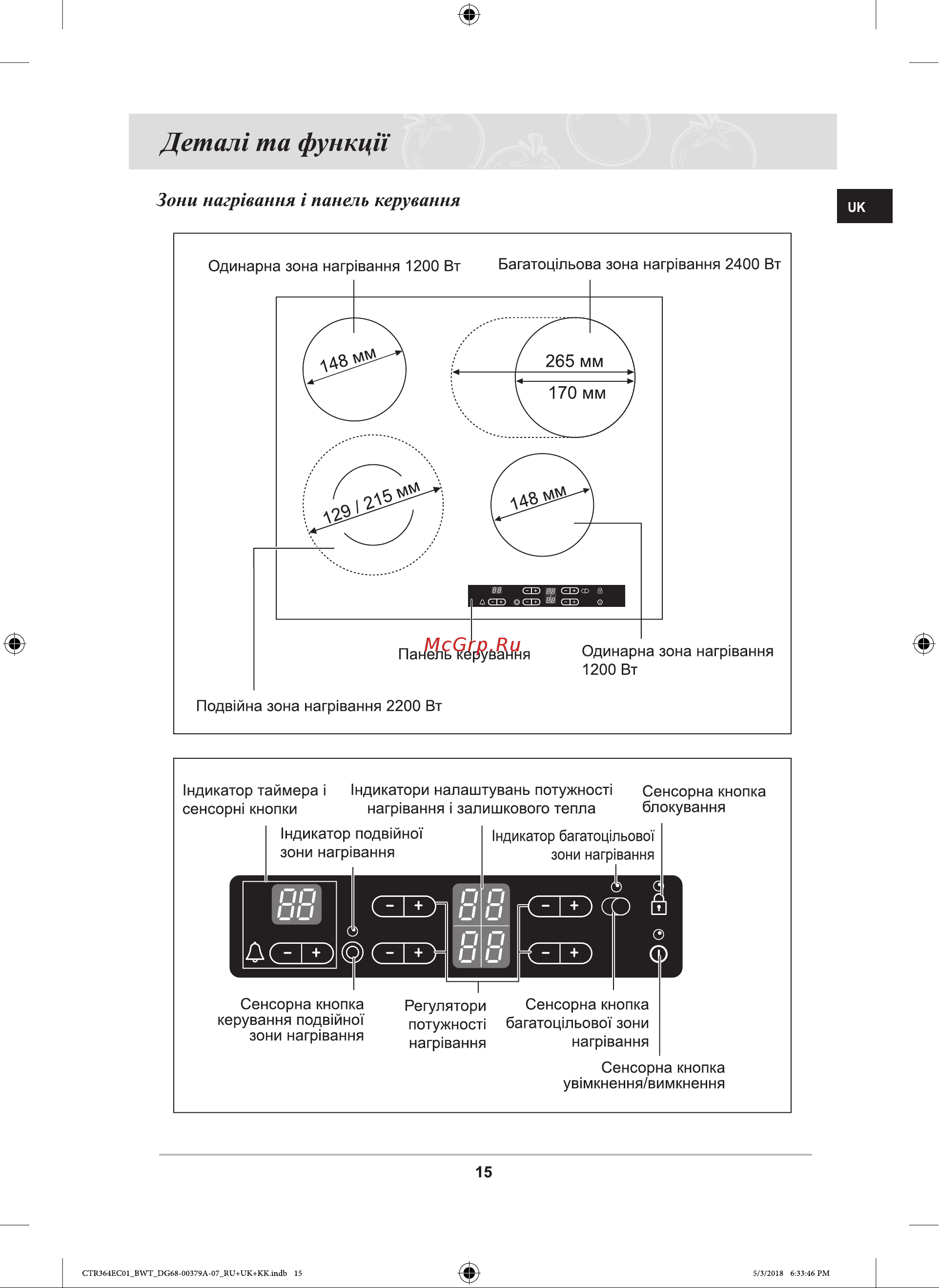 Samsung NZ64T3516AK/WT [51/108] Зони нагрівання і панель керування