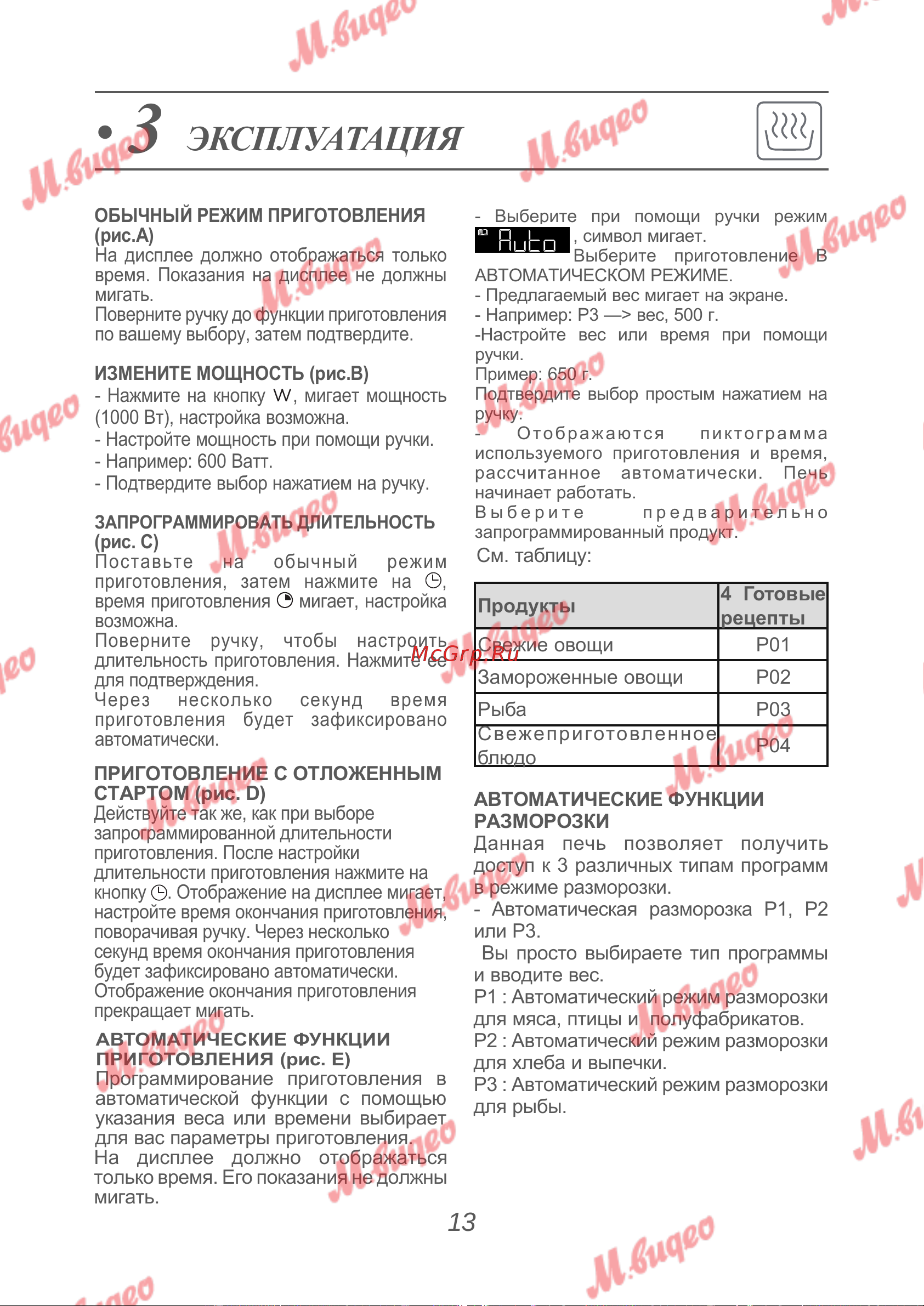 De Dietrich DKE7335W [13/16] Эксплуатация