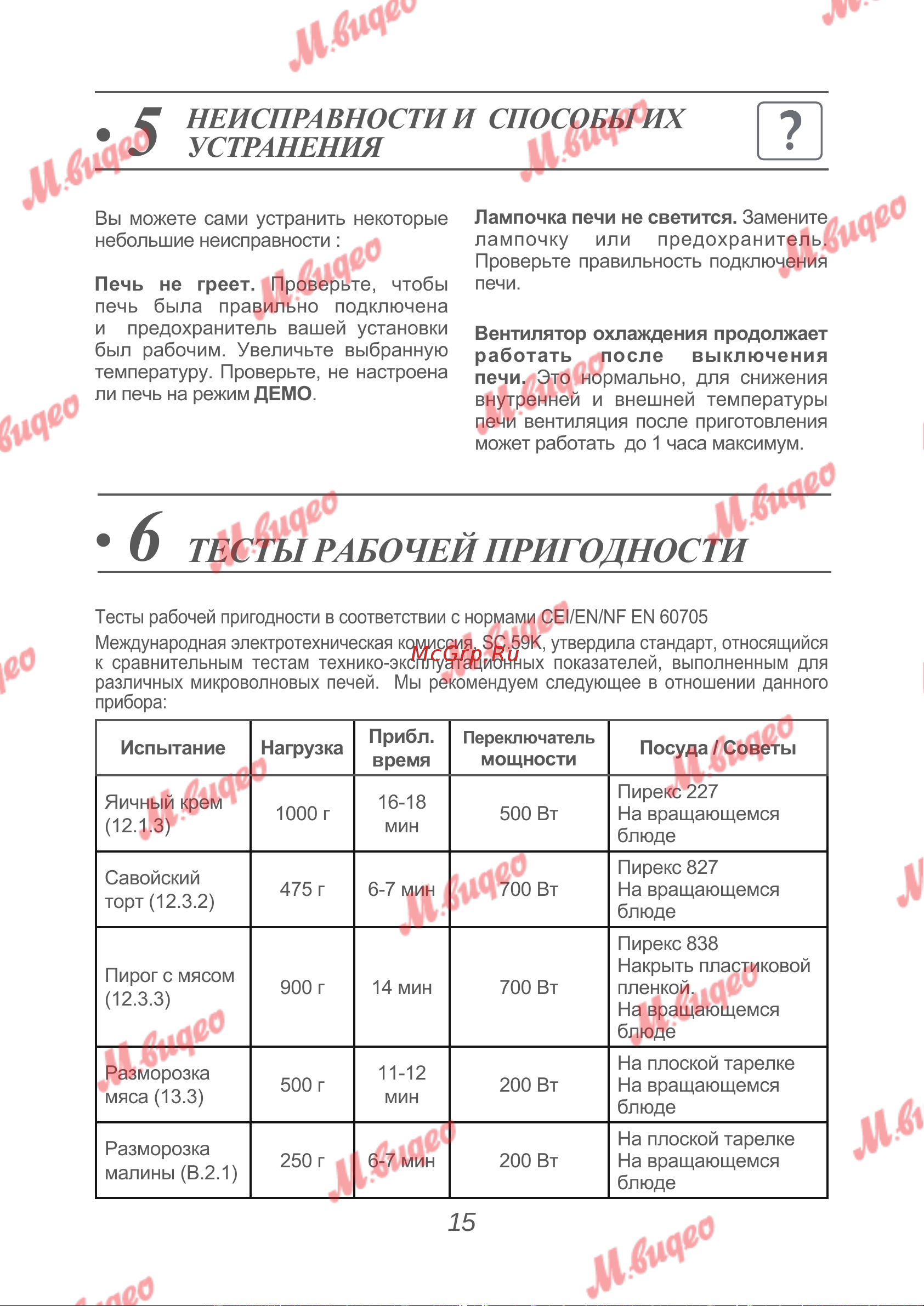 De Dietrich DKE7335W [15/16] Тесты рабочей пригодности
