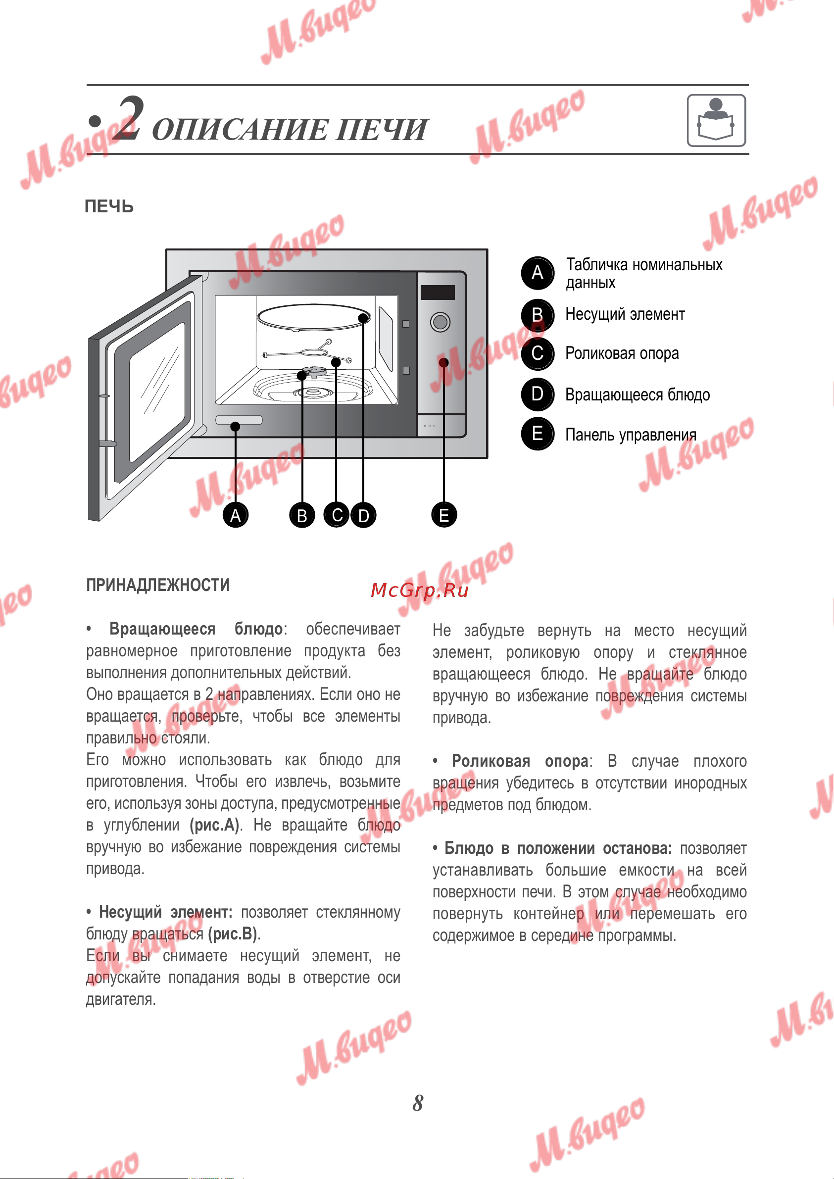 De Dietrich DME7121A [12/23] Описание печи
