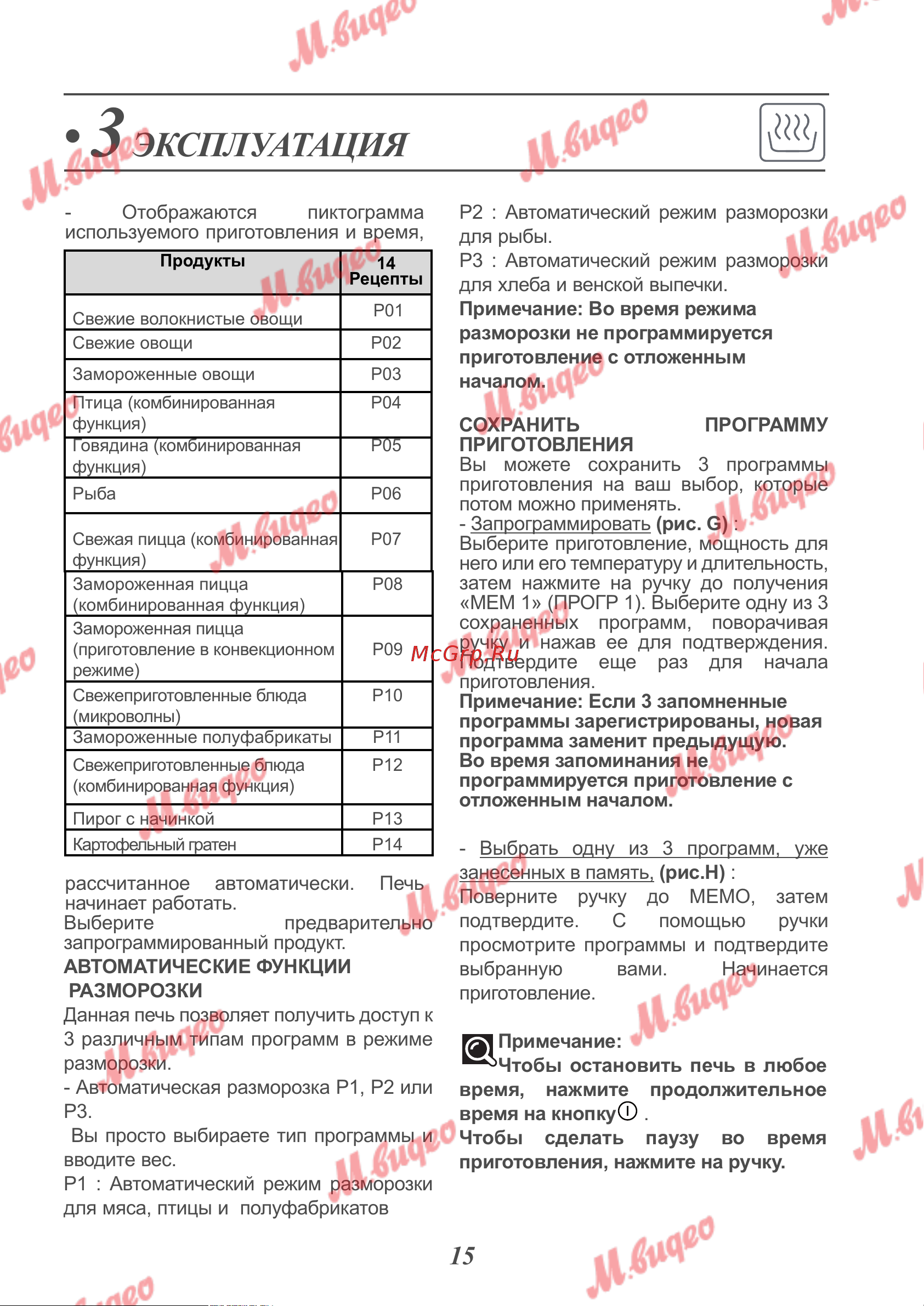 De Dietrich DKC7340A [15/19] Эксплуатация