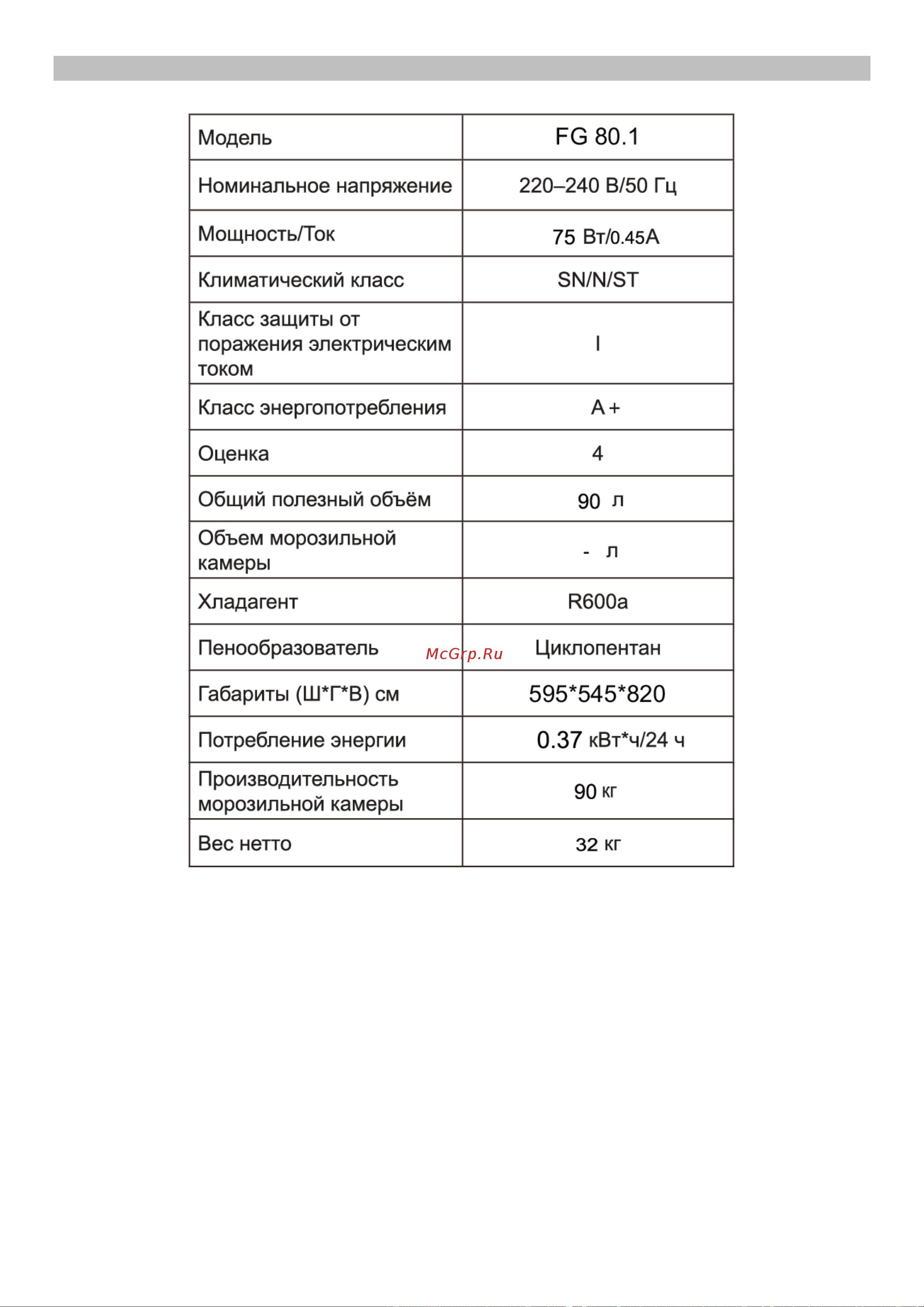 Graude FG 80.1 [17/19] Технические характеристики