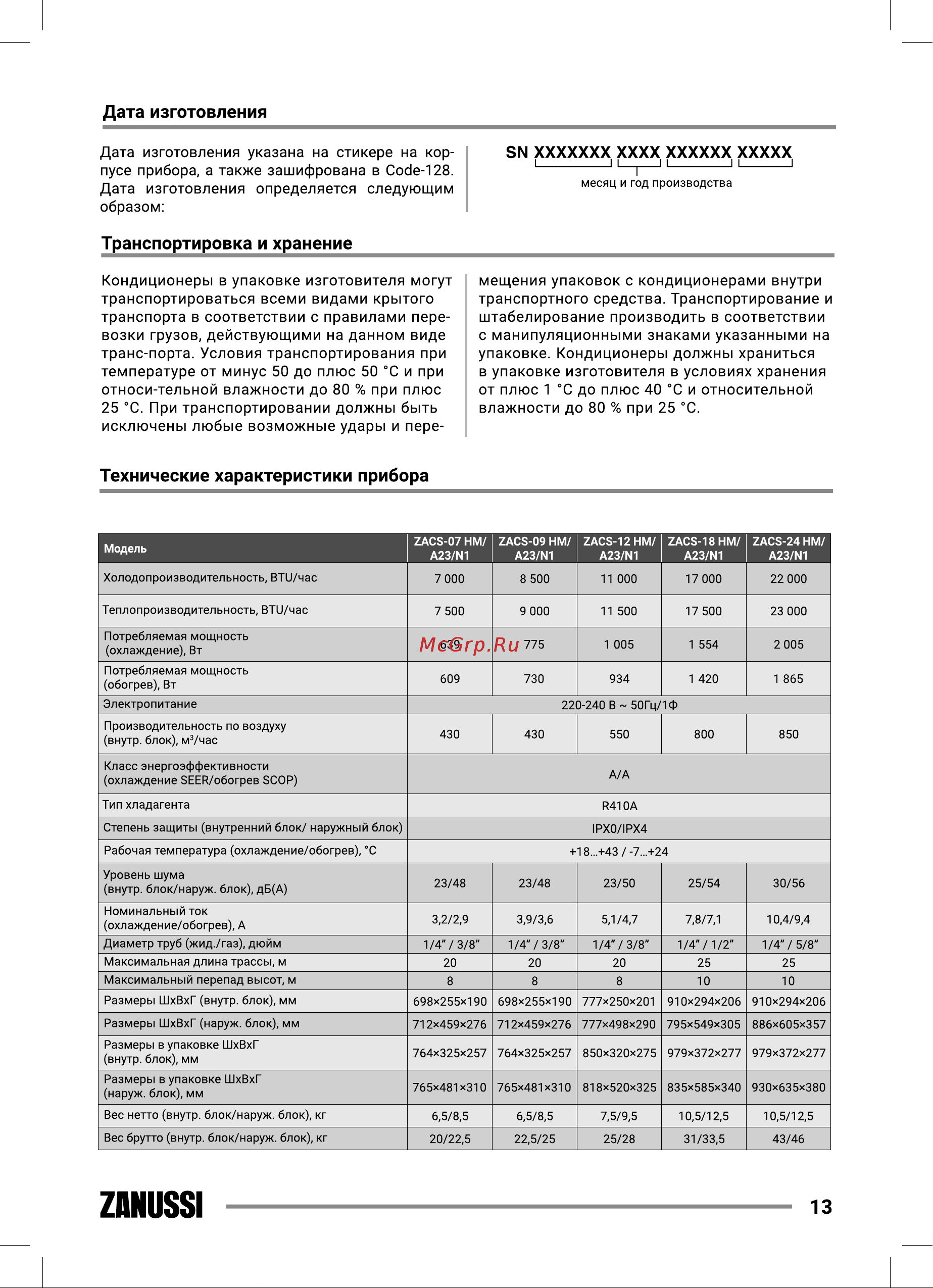 Zanussi ZACS-09 HM/A23/N1 Руководство по эксплуатации онлайн [13/24] 787169