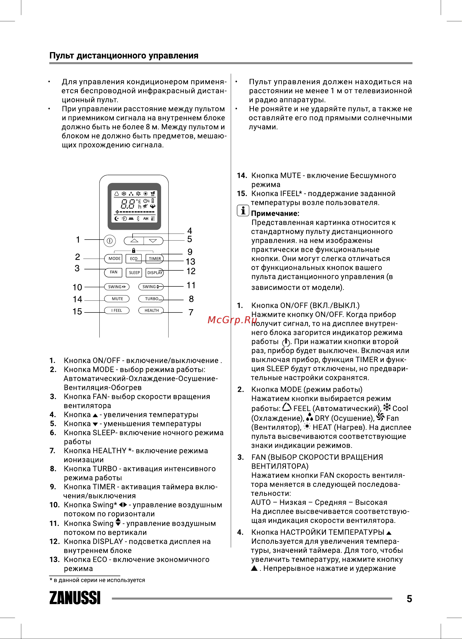 Zanussi ZACS-09 HM/A23/N1 Руководство по эксплуатации онлайн [5/24] 787169