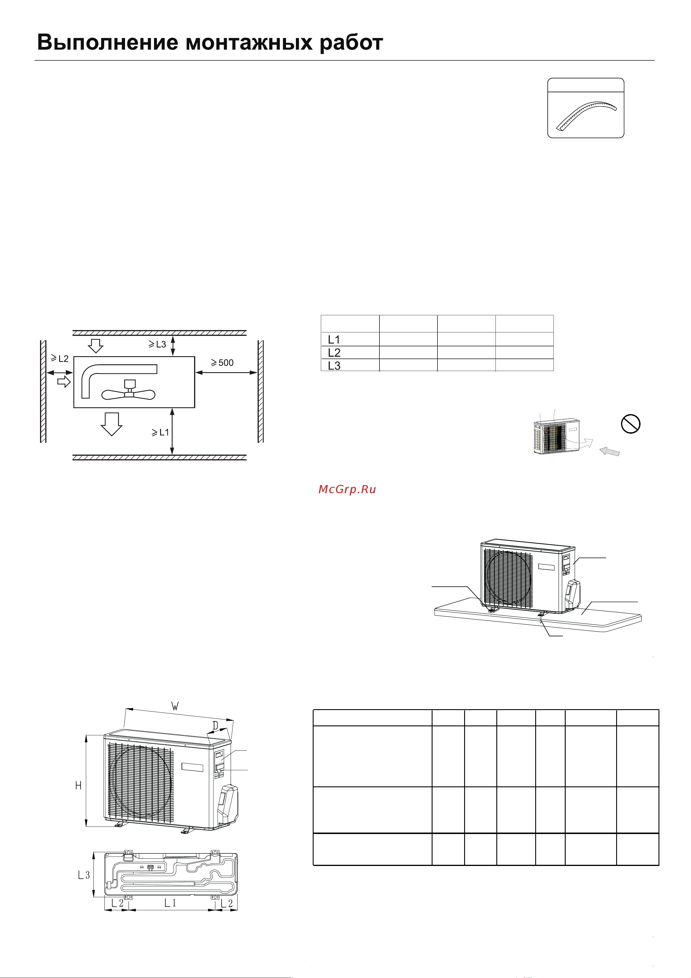 Haier HSU-24HFM203/R3(SDB) [41/50] Аксессуары