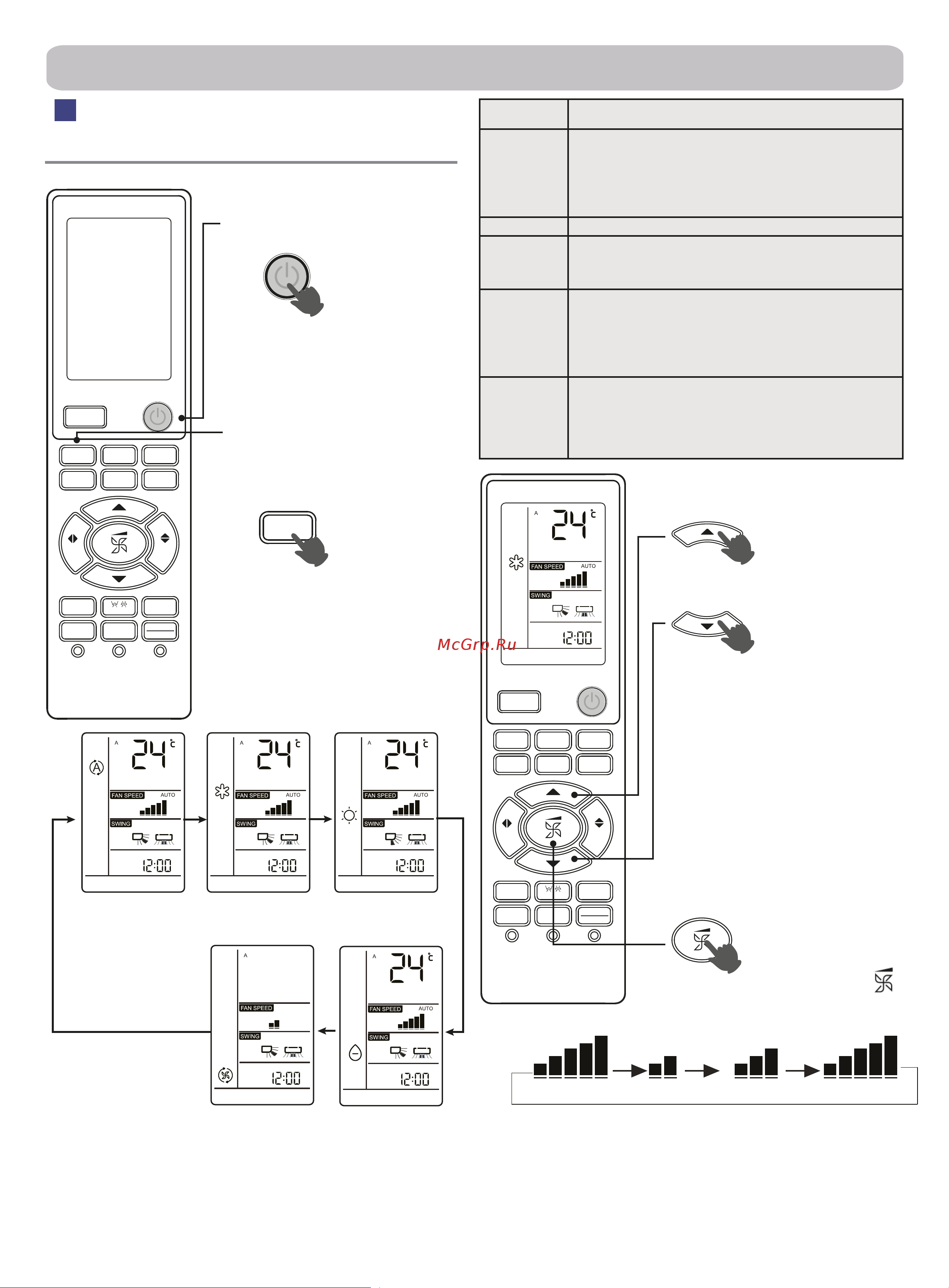 Haier HSU-24HFM203/R3(SDB) [6/50] Эксплуатация
