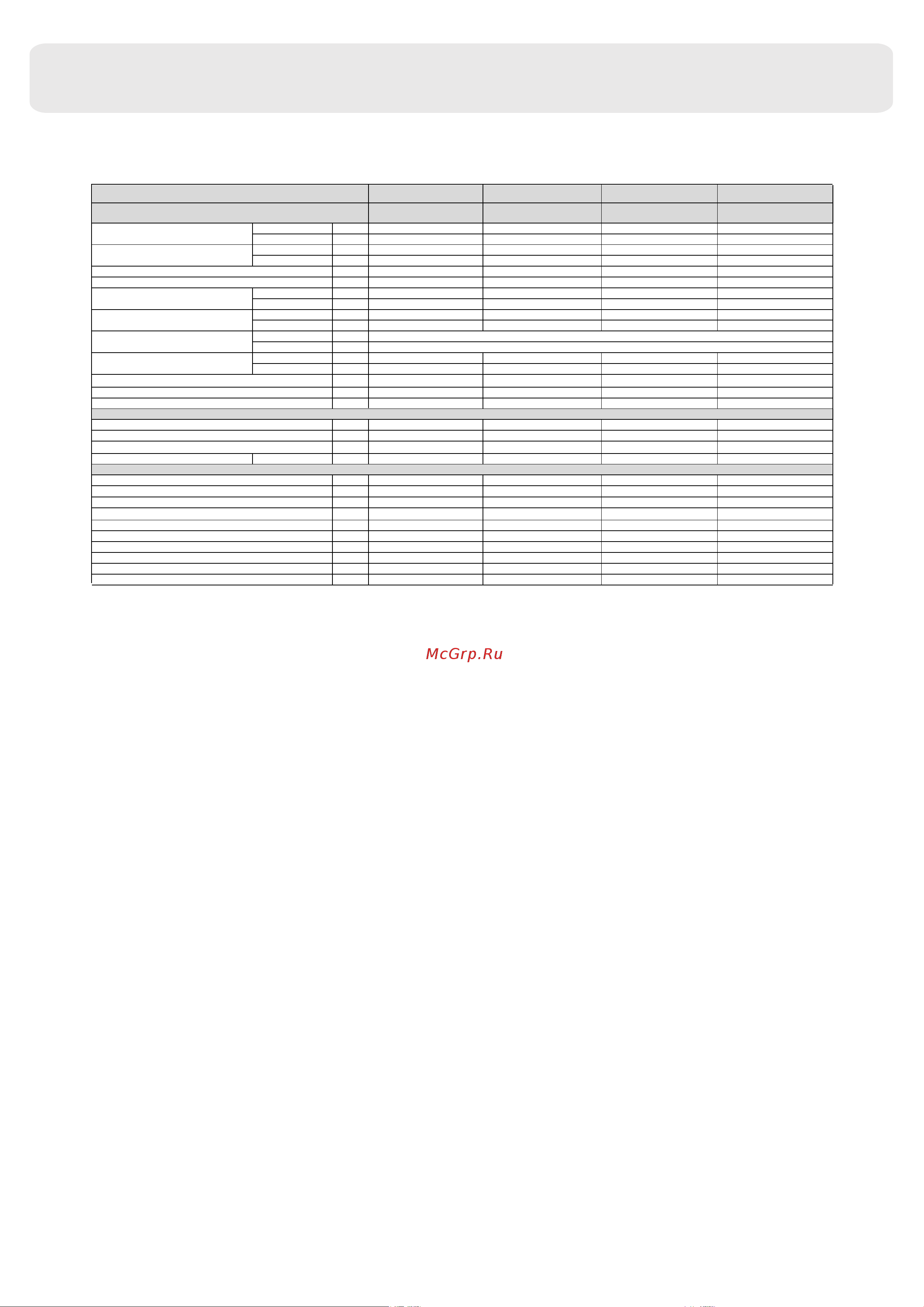 Haier HSU-12HRM103/R3(DB) [42/90] Технические характеристики