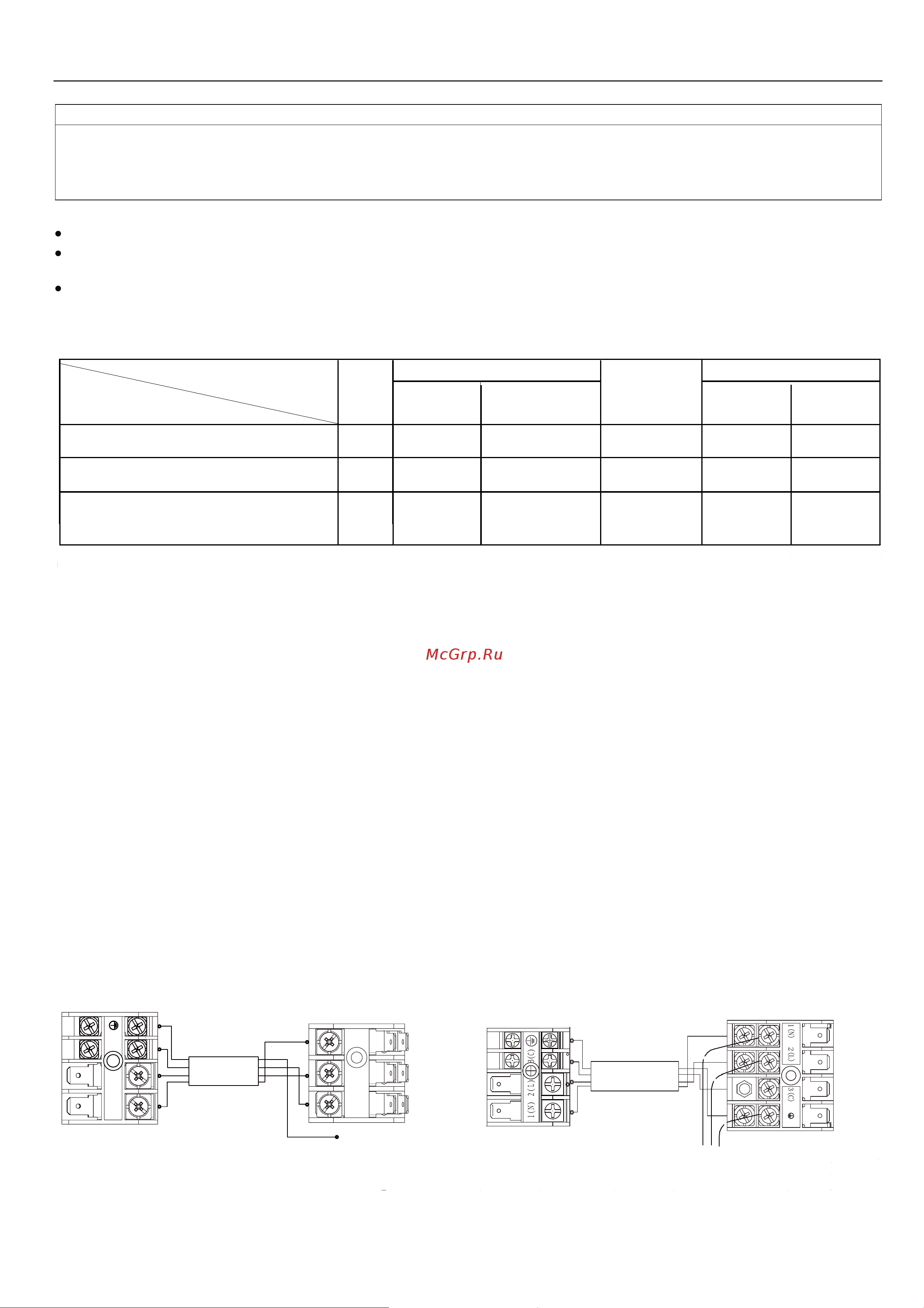 Haier HSU-12HRM103/R3(DB) [84/90] Электр қосылымы