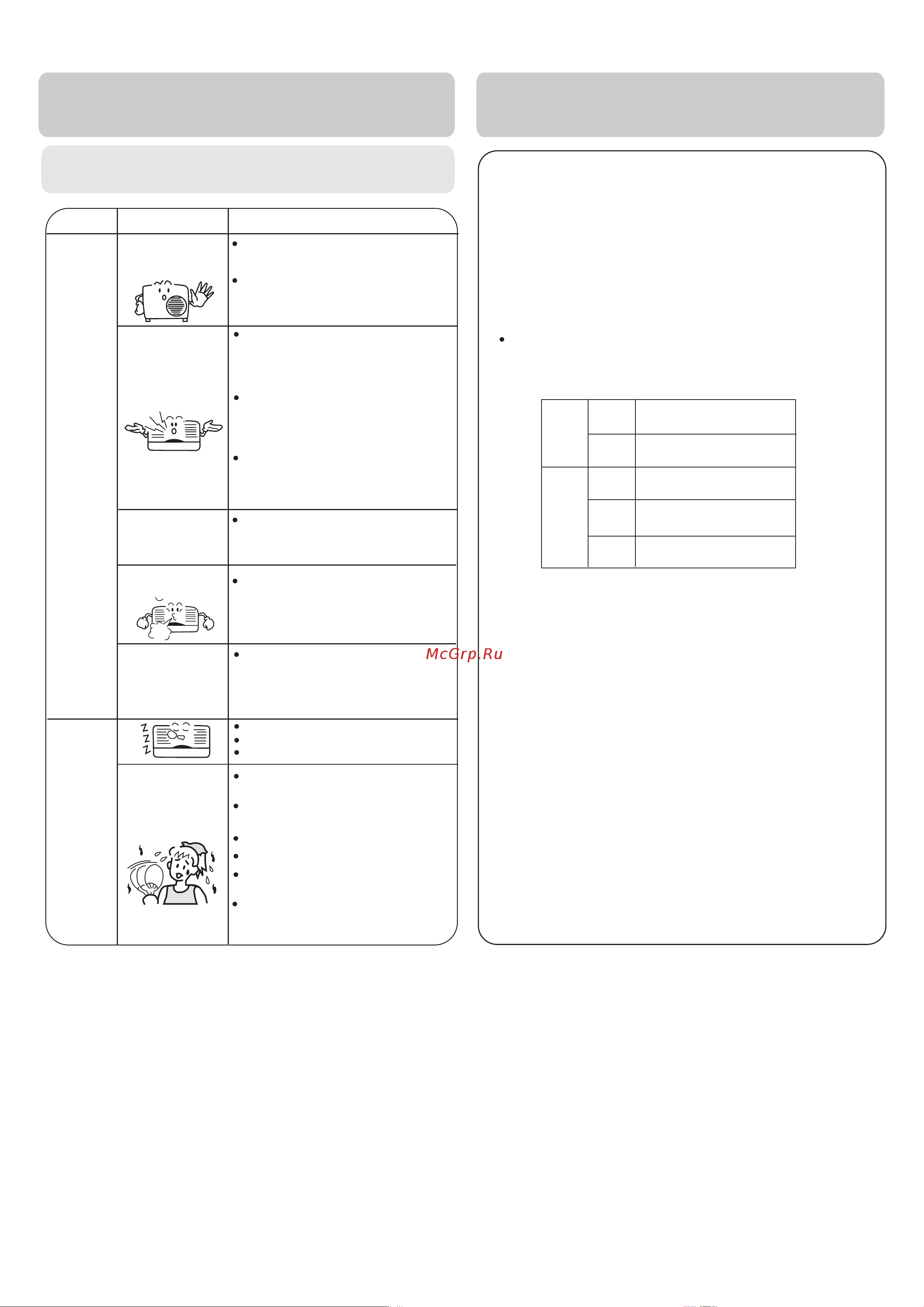 Haier HSU-18HRM103/R3(DB) [16/90] Инвертор