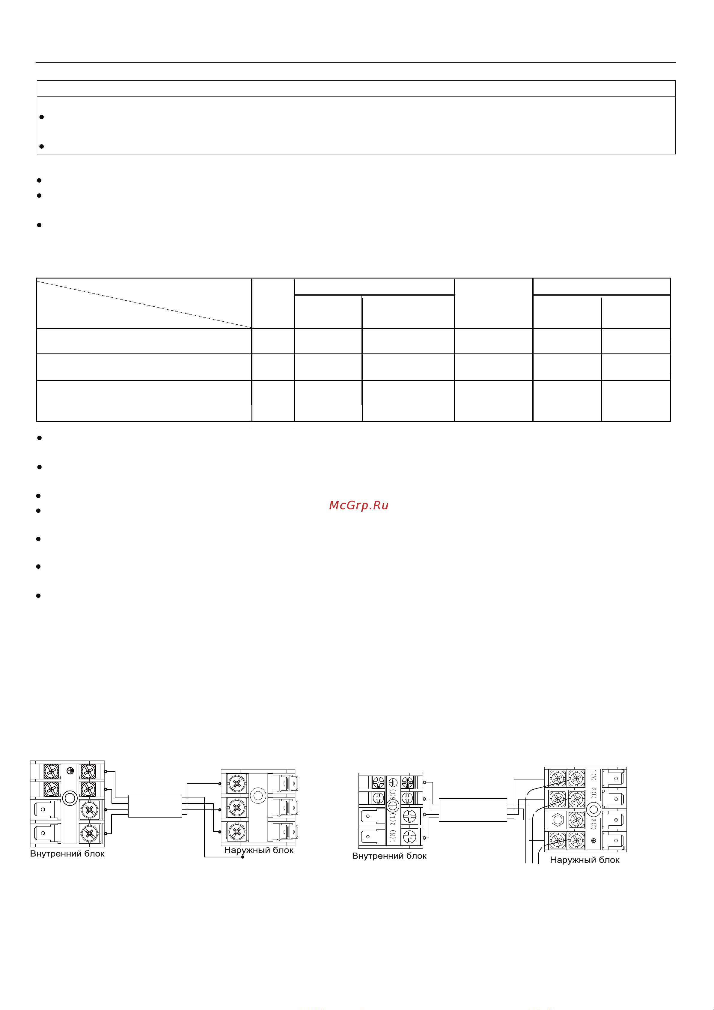 Haier HSU-18HRM103/R3(DB) [40/90] Монтаж наружного блока