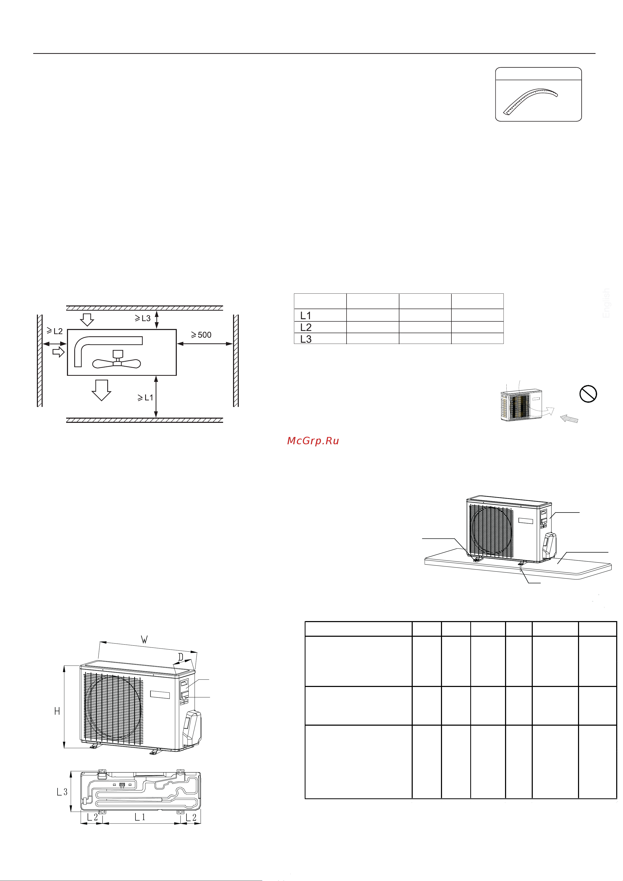 Haier HSU-18HRM103/R3(DB) [80/90] Сыртқы блокты орнату
