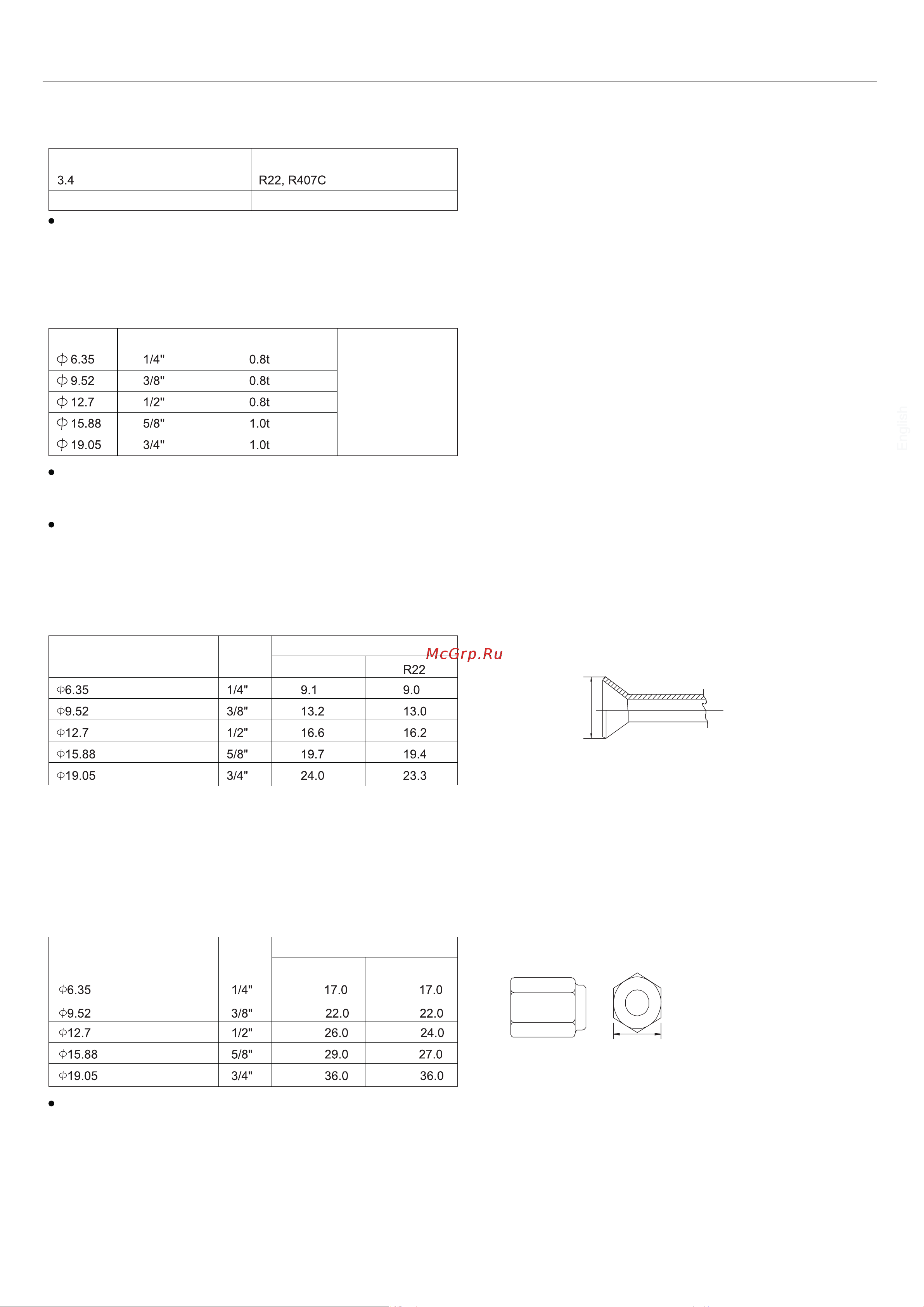 Haier HSU-24HRM103/R3(DB) [34/90] Информация необходимая для ознакомления перед началом монтажа