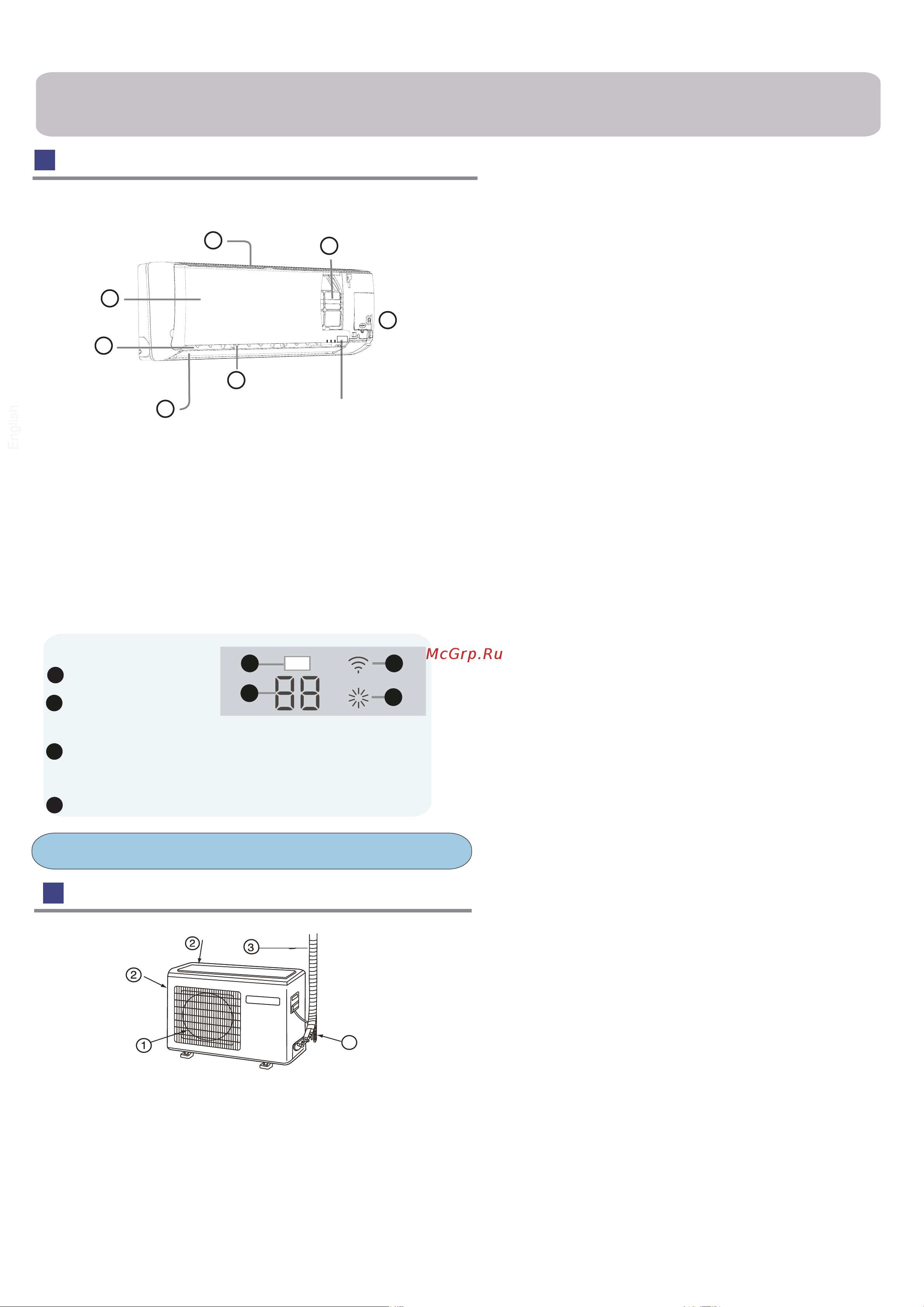 Haier HSU-24HRM103/R3(DB) [47/90] Кондиционердің негізгі бөліктері