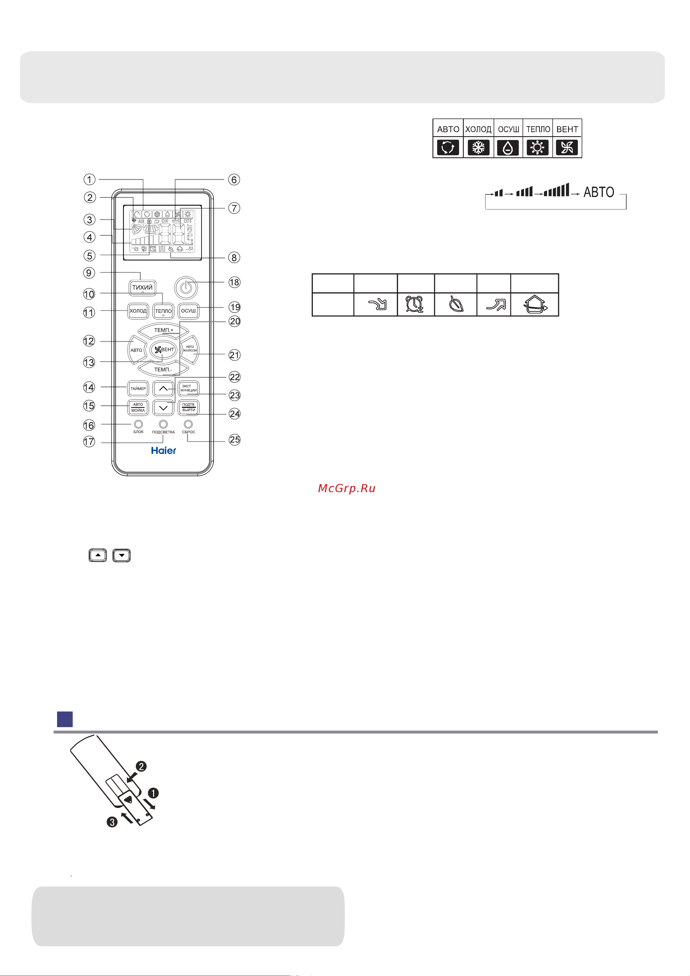 Haier HSU-24HRM103/R3(DB) [48/90] Кондиционердің негізгі бөліктері