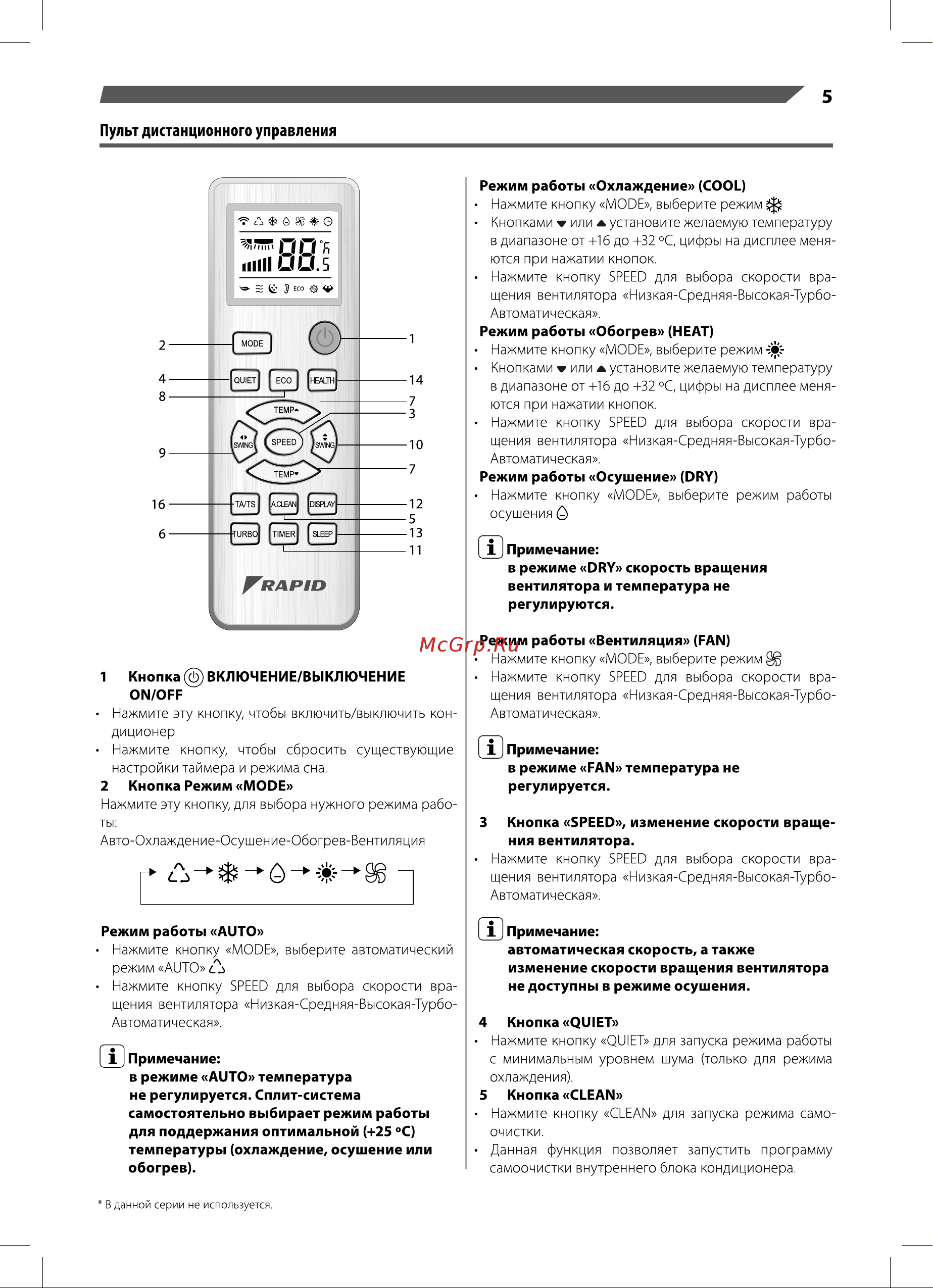 Rapid RAMI-07HJ/N1_23Y Руководство по эксплуатации онлайн [5/20] 787186