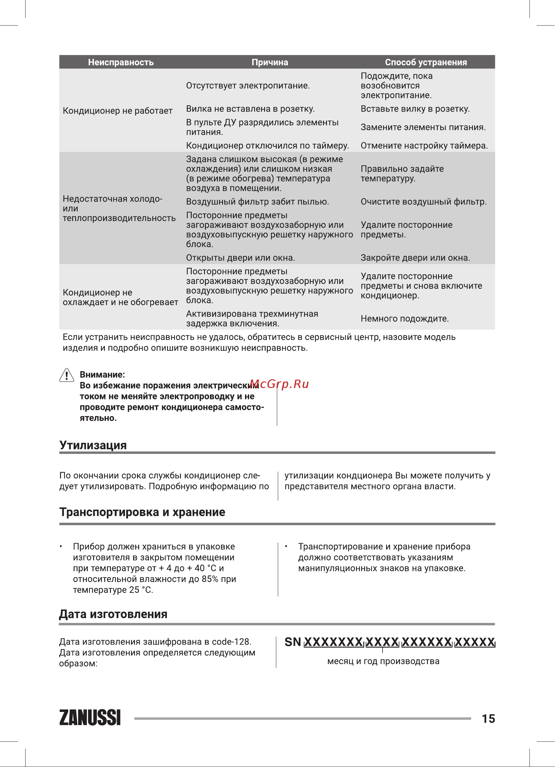 Zanussi ZACS/I-07 HM/A23/N1 Руководство по эксплуатации онлайн [15/28 ...