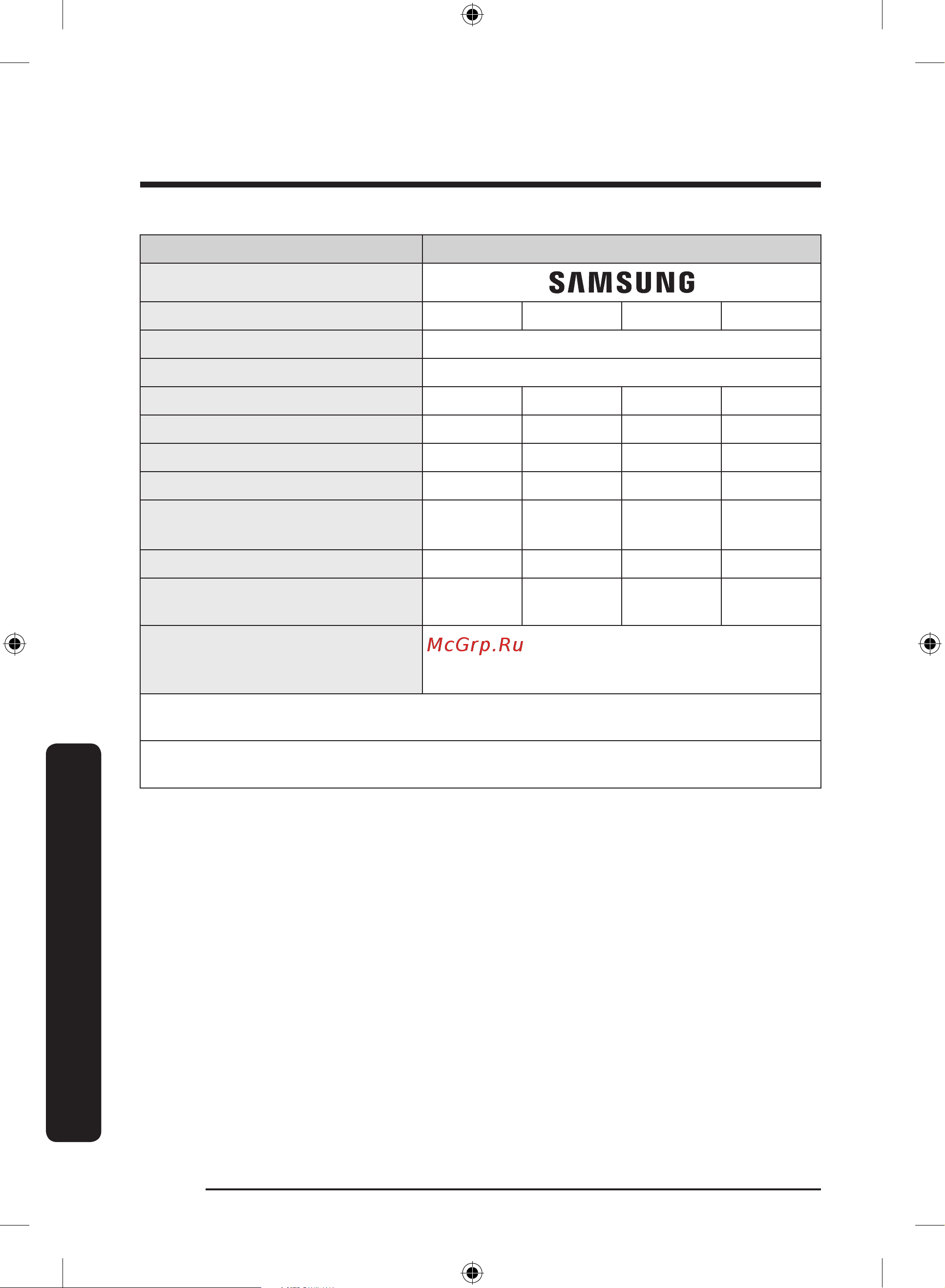 Samsung DW50R4050FS [54/224] Технические данные изделия