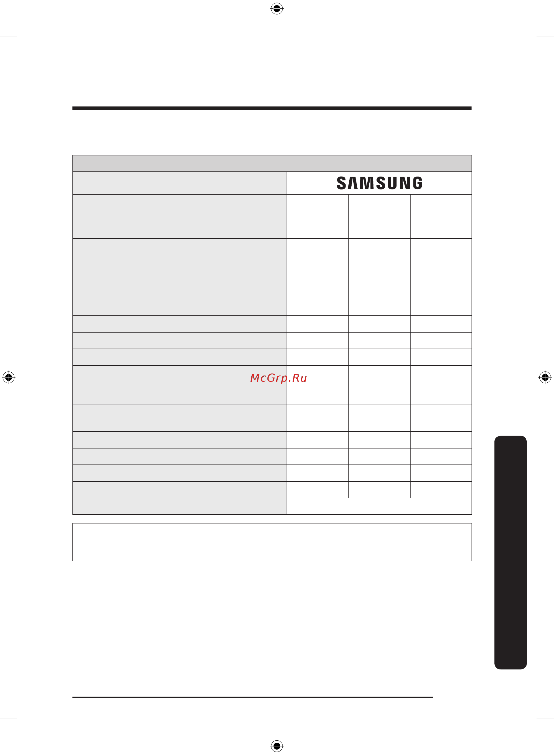 Samsung DW50R4050FS [55/224] Стб 2455 2016