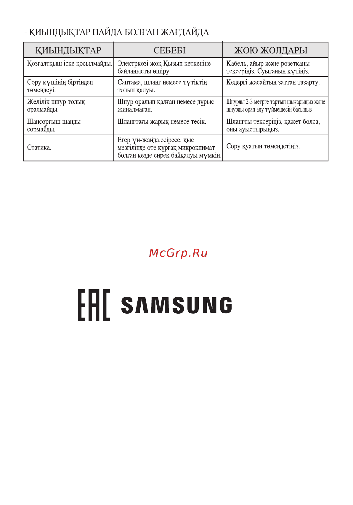 Samsung SC4130 (VCC4130S37/XSG) [20/32] Changyutgich