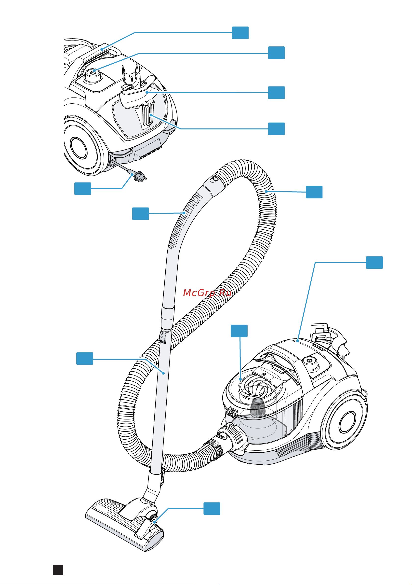 Bosch BGS21POW2 Руководство по эксплуатации онлайн [4/96] 787222