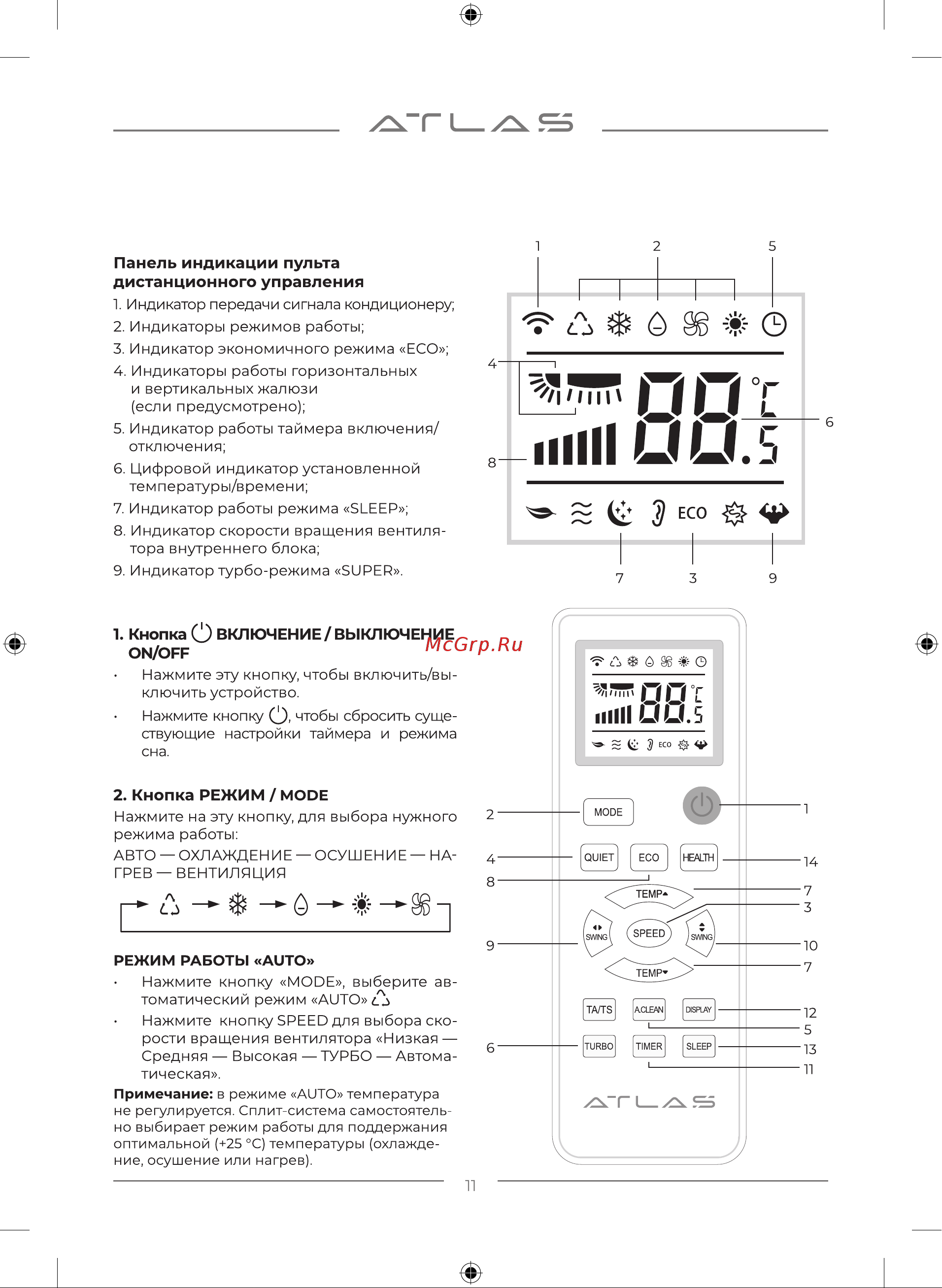 Atlas AT-09B/ODU Руководство по эксплуатации онлайн [11/36] 787240