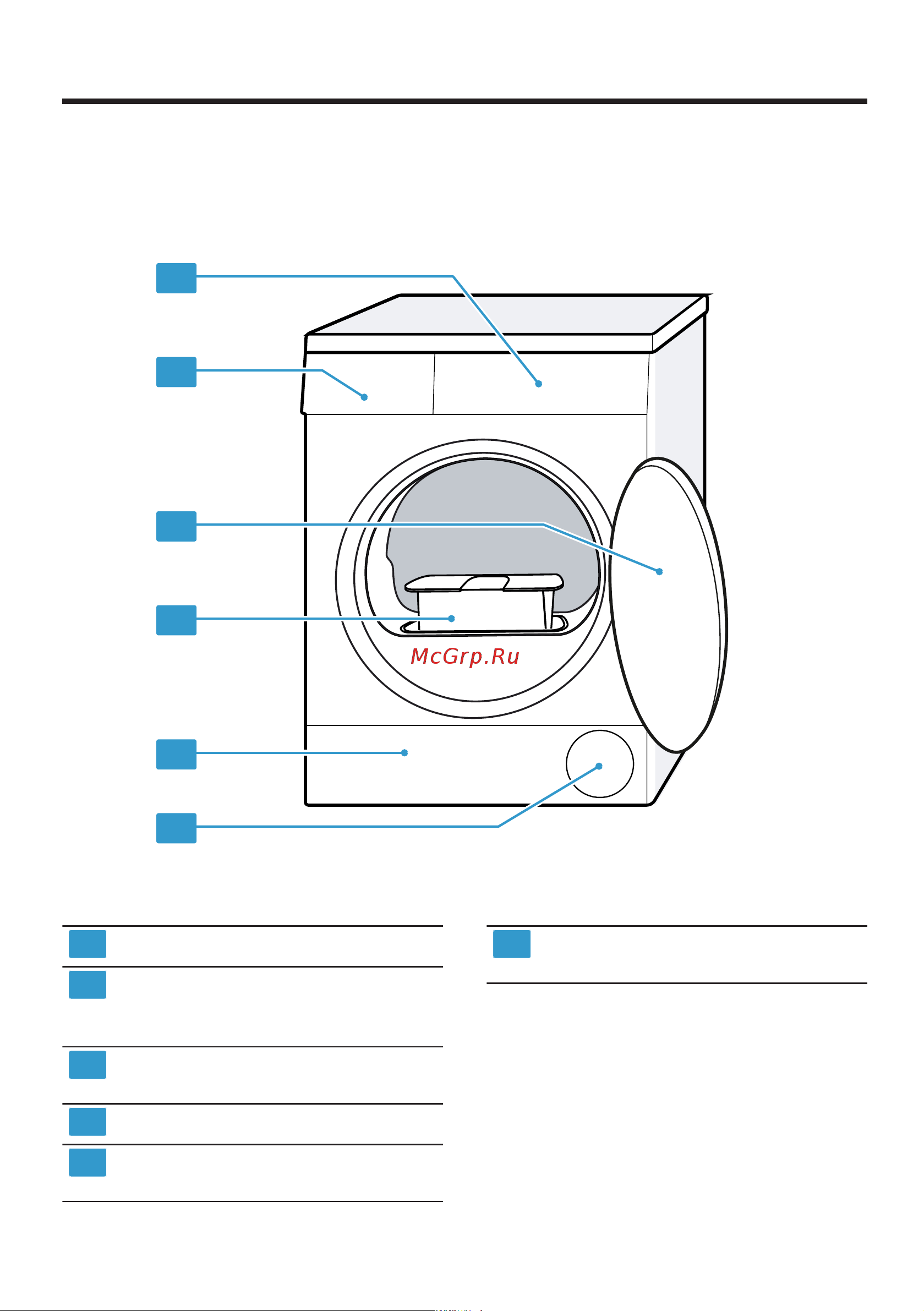 Bosch Serie 6 WQG 245AMSN [18/56] Знакомство с прибором