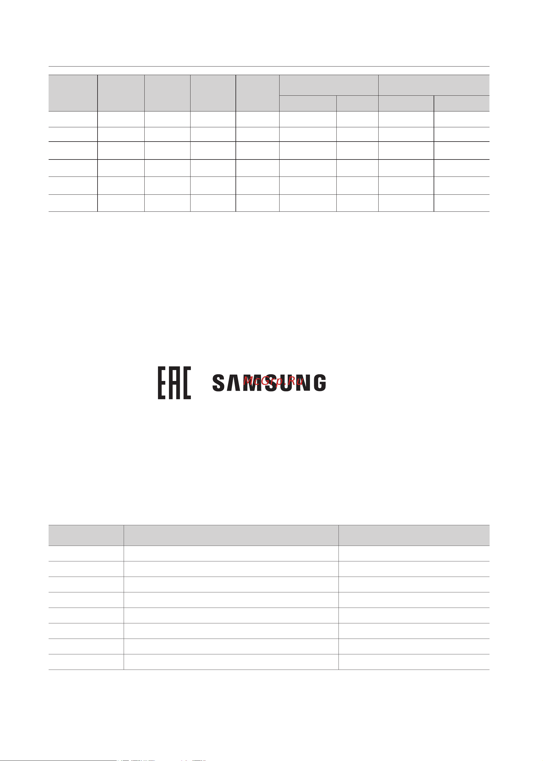 Samsung VC24FHNJGWB/SG [18/56] Технические характеристики и параметры