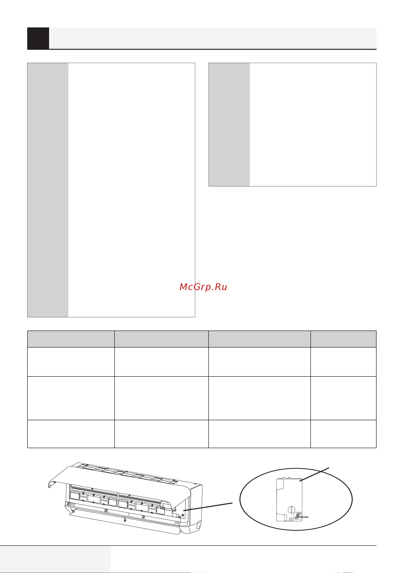 Grundig GRVPO 090/GRVPO 091 [30/70] Инструкция по эксплуатации