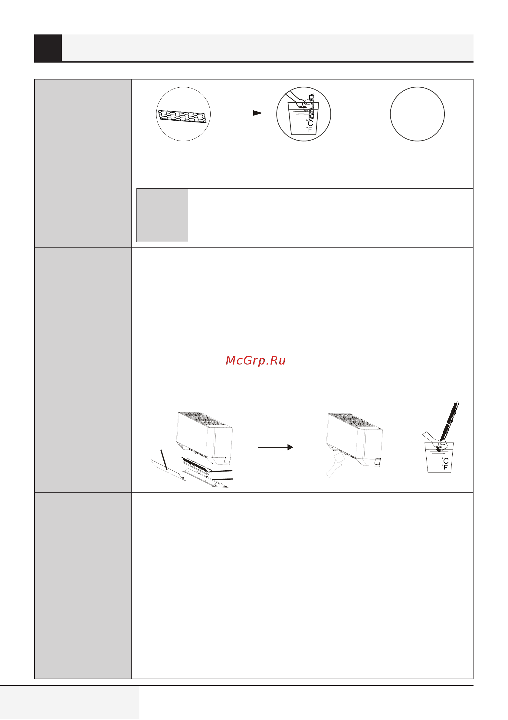 Grundig GRVPO 120/GRVPO 121 [60/70] Техническое обслуживание