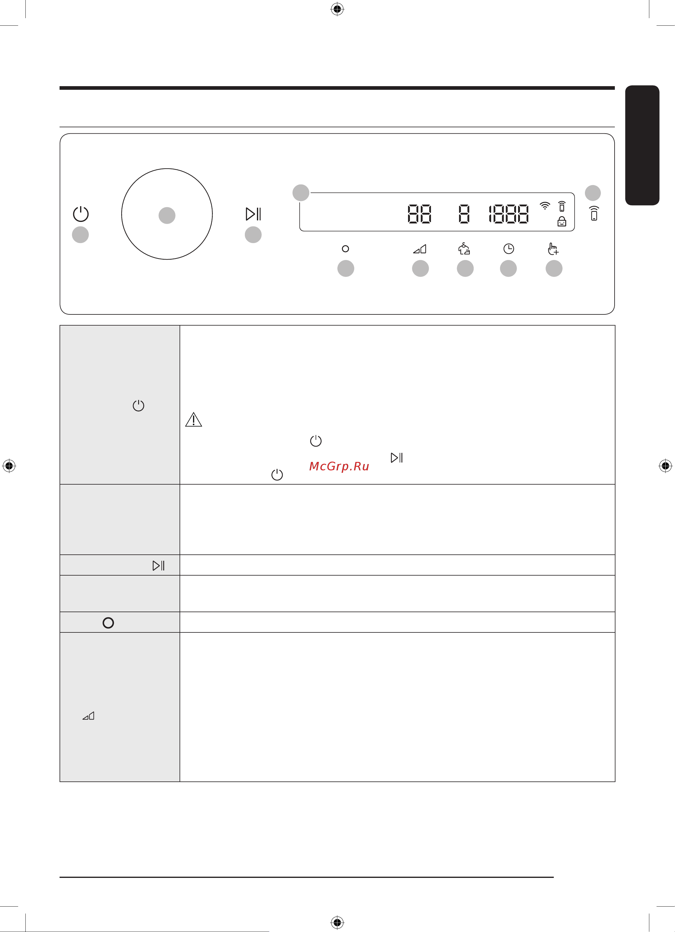 Samsung DV90T8240SX/LP [29/168] Эксплуатация