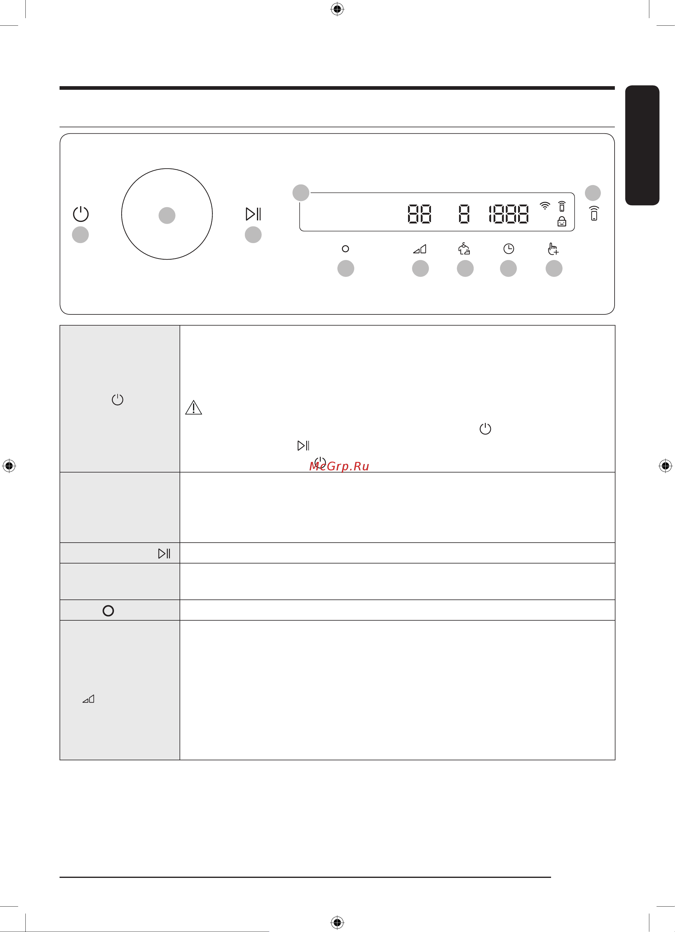 Samsung DV90T8240SX/LP [85/168] Іске пайдалану