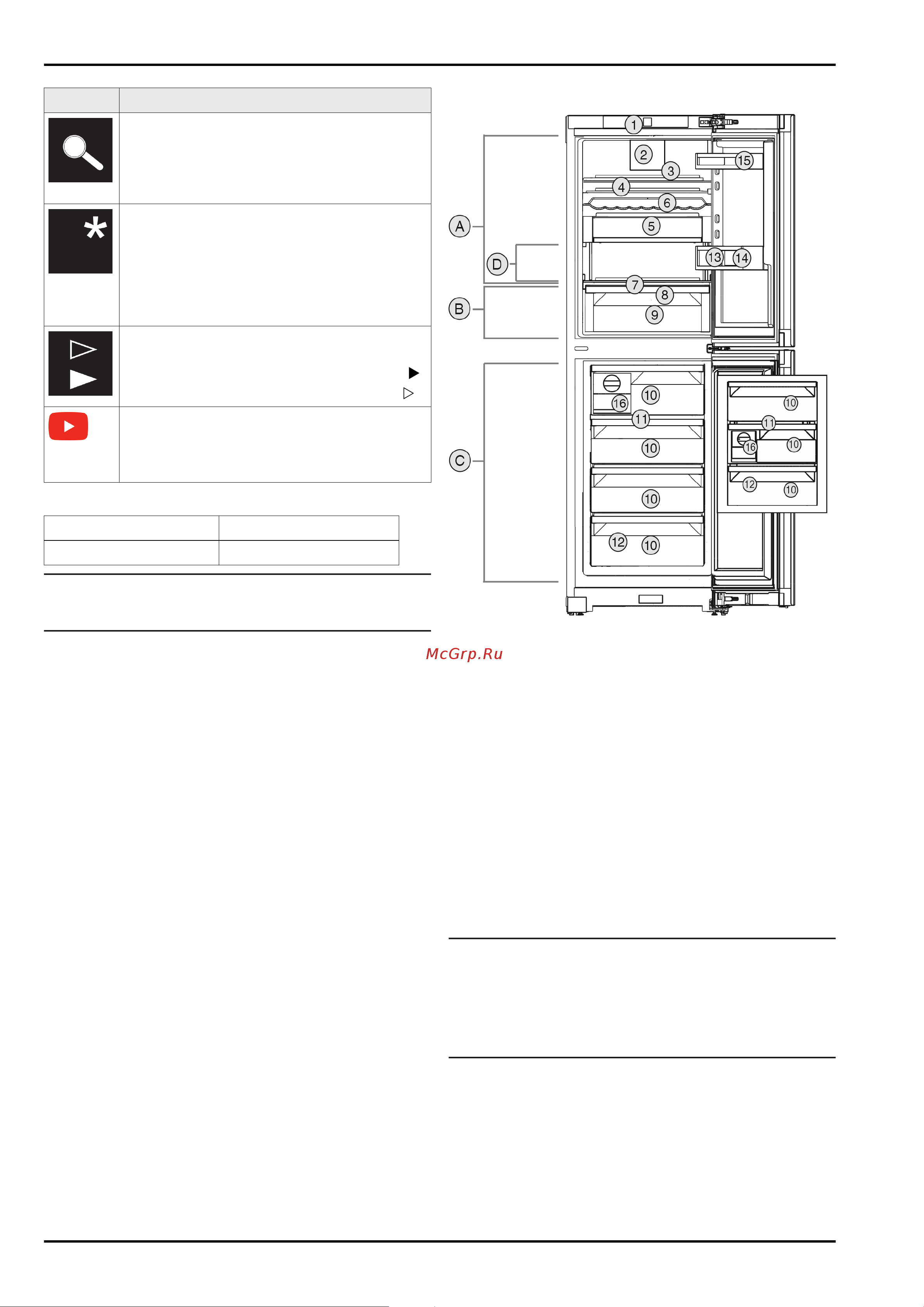 Liebherr CNf 5203-20 001 White [3/26] Обзор устройства и оснащения