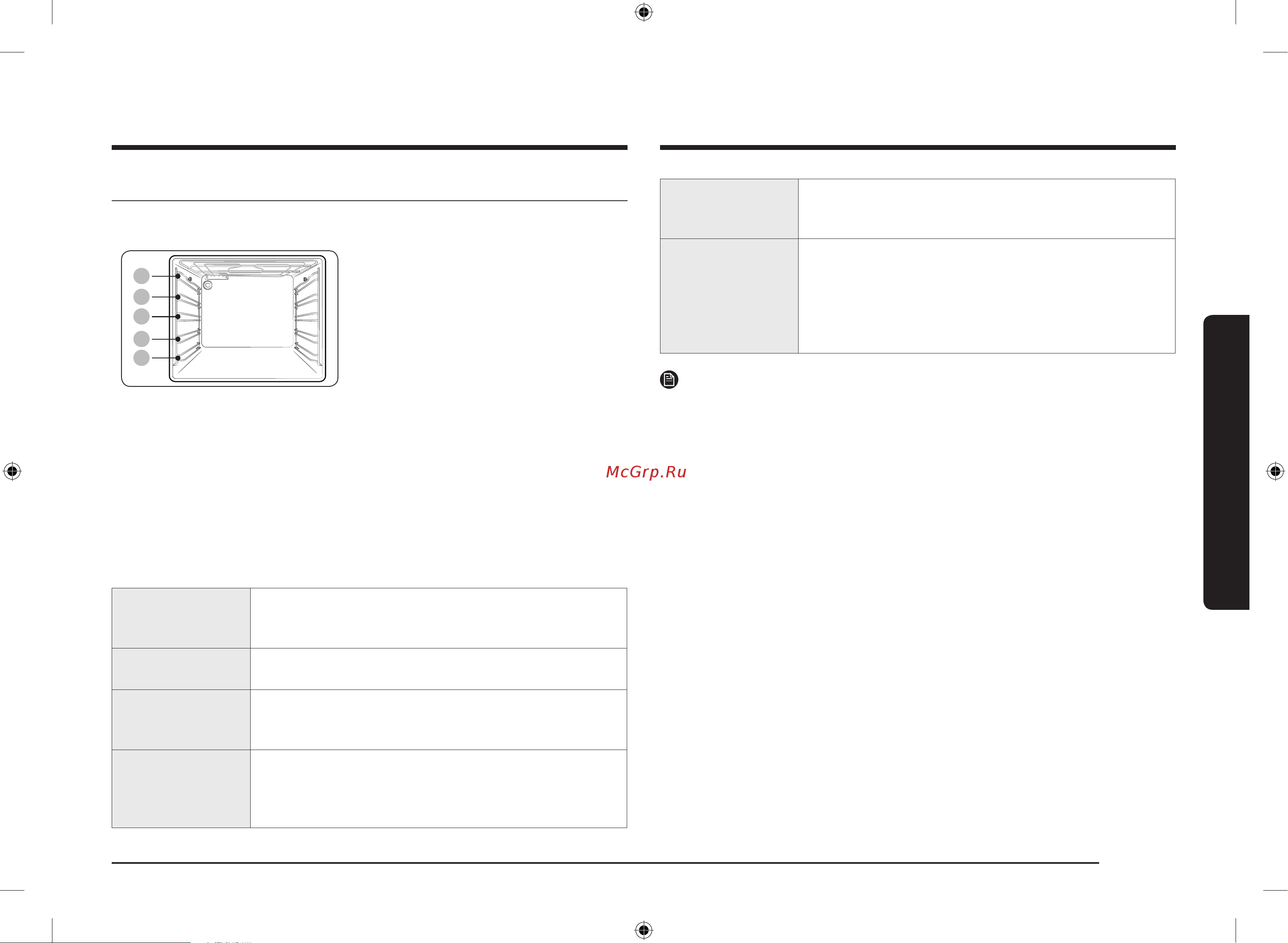 Samsung NV68A1110BS/WT [11/112] Принадлежности