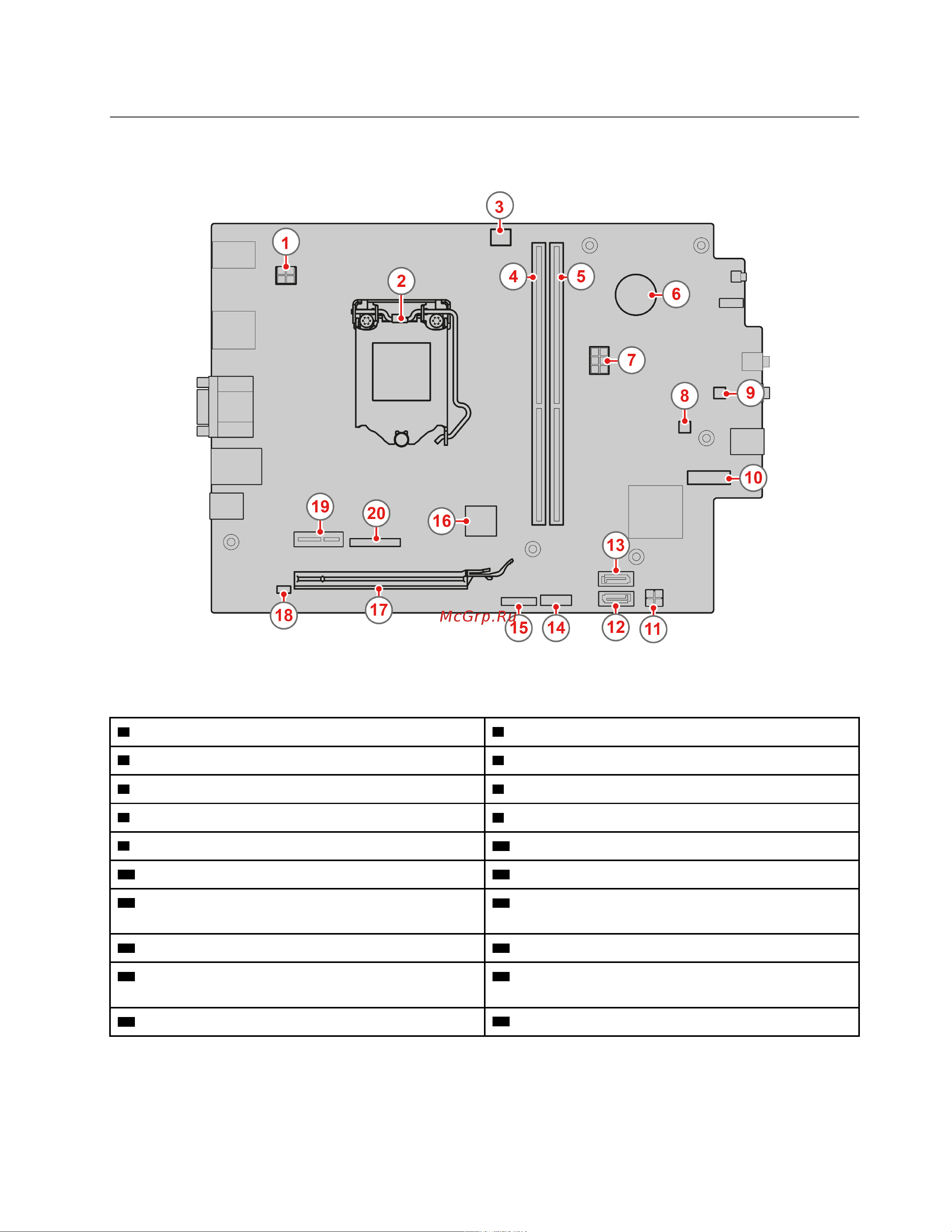 Lenovo ThinkCentre M70q (11DT003GRU) [11/112] Материнская плата