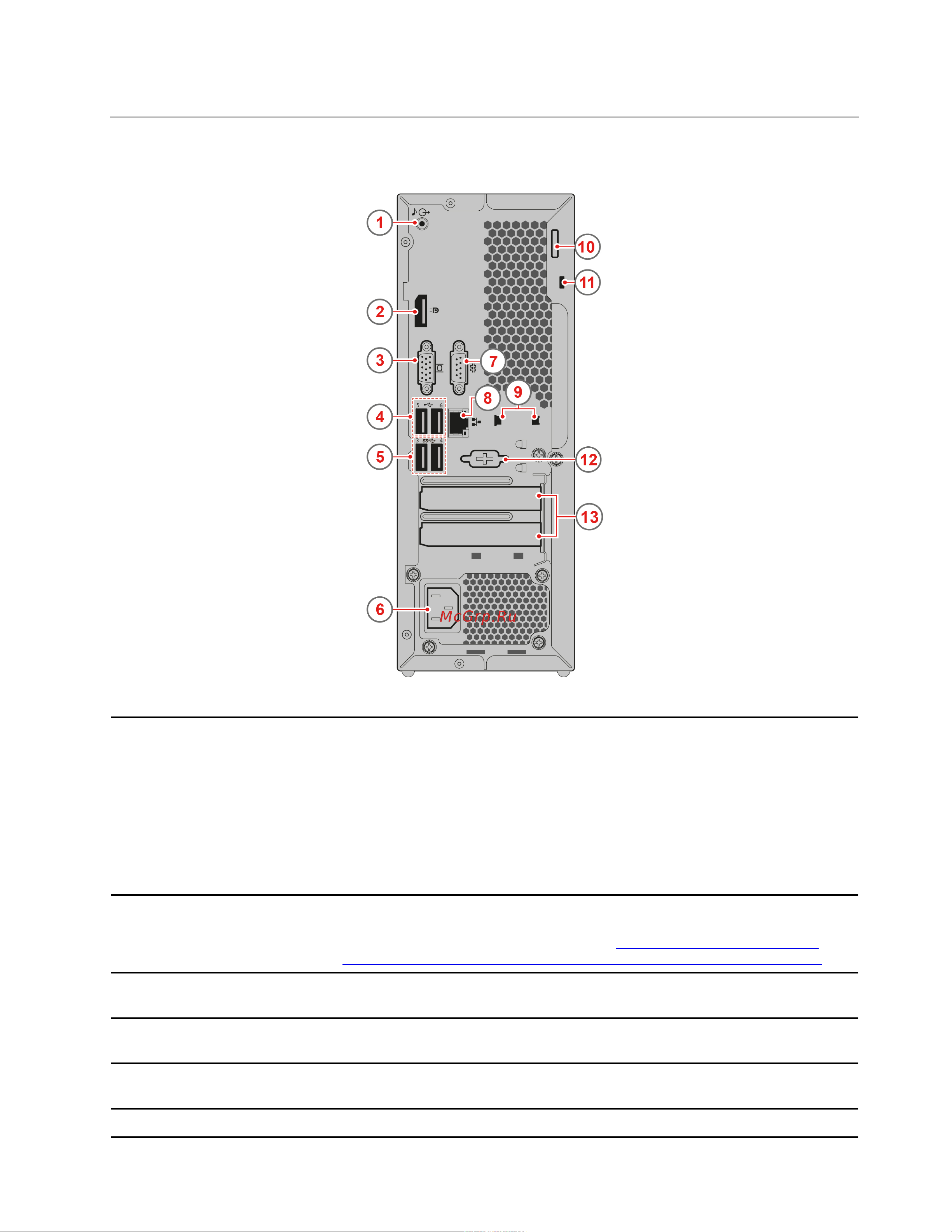 Lenovo ThinkCentre M70q (11DT003GRU) [9/112] Вид сзади