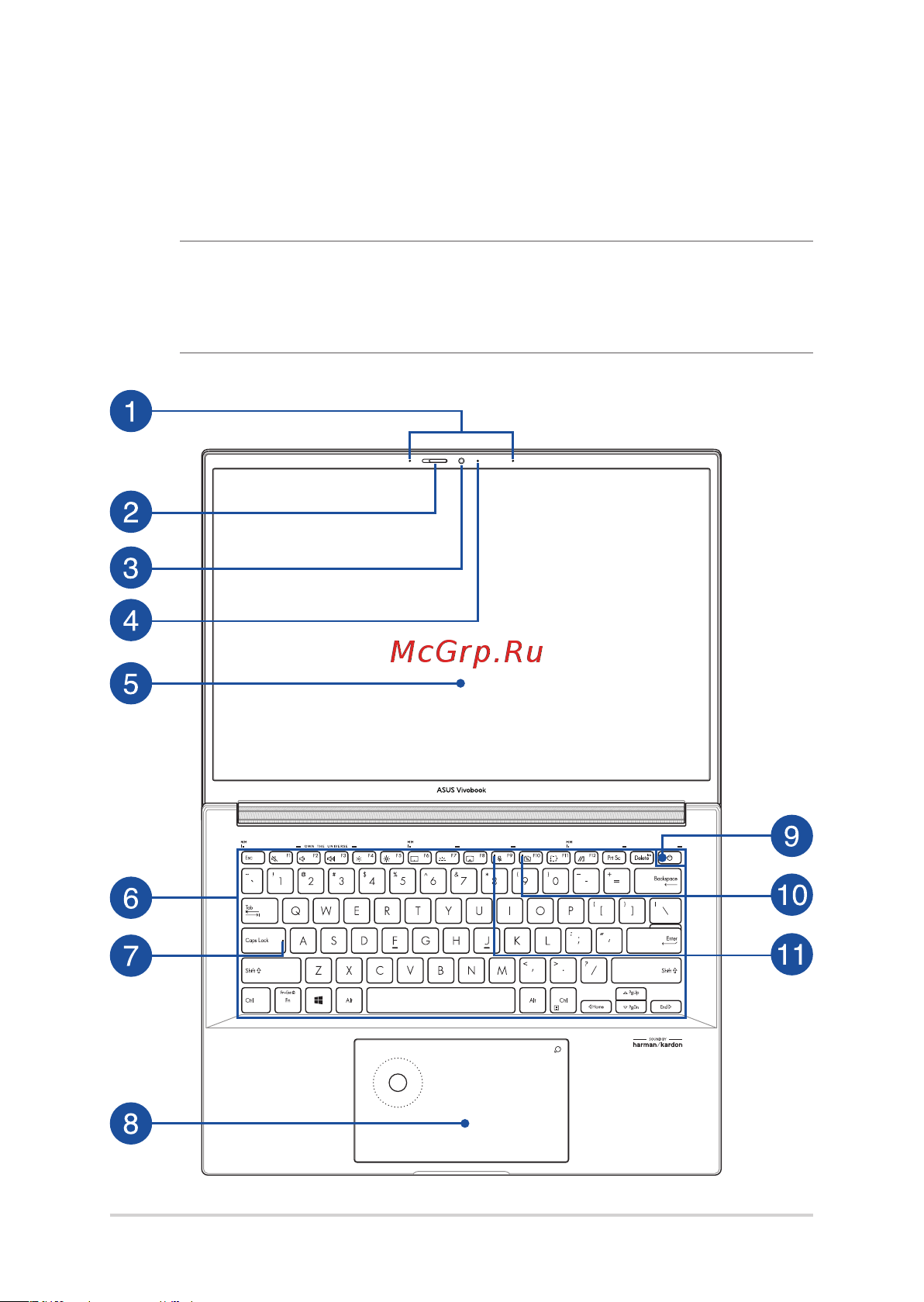 Asus Vivobook Pro 14X OLED N7400PC-KM024W [16/110] Знакомство с ноутбуком