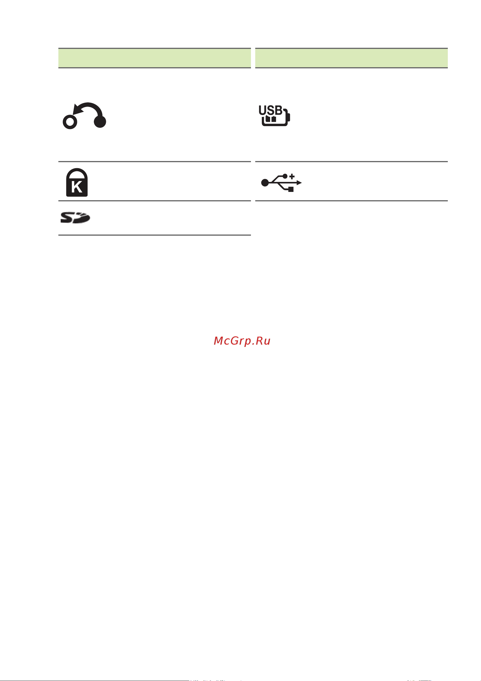 Acer Aspire XC-1760 (DT.BHWER.003) [28/54] Информация о usb 3 gen 1